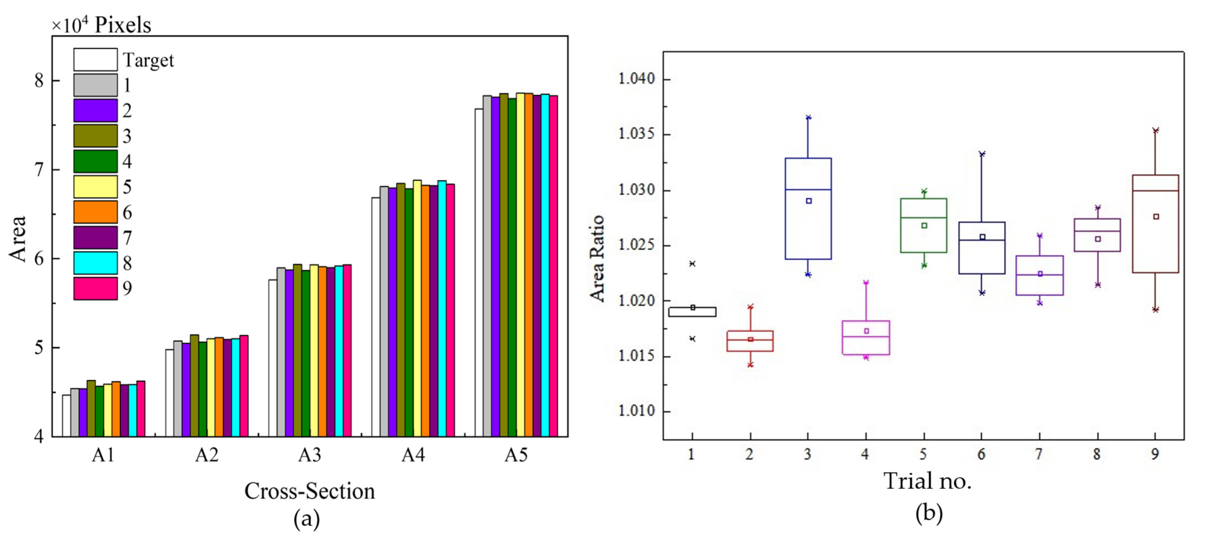 Machines 11 00645 g009 Machines 11 00645 g009
