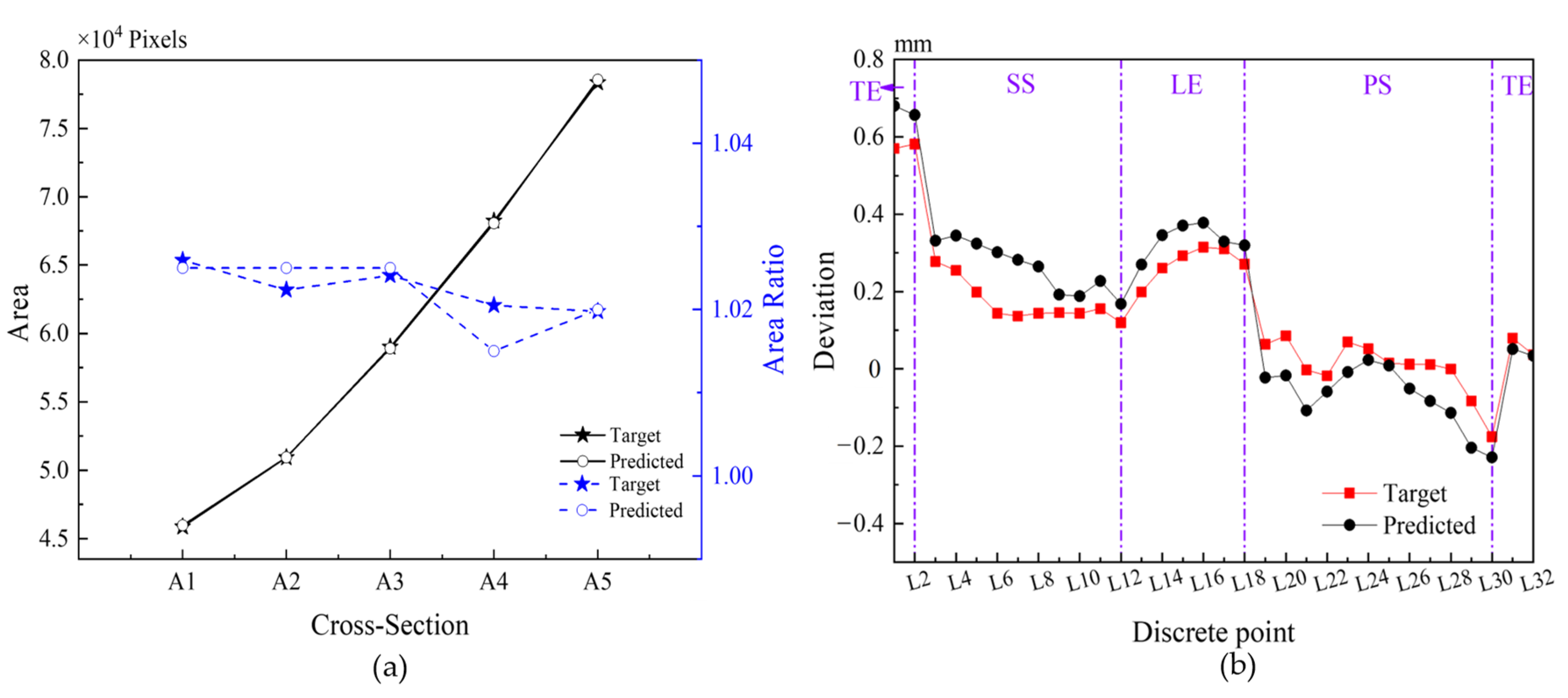 Machines 11 00645 g010 Machines 11 00645 g010