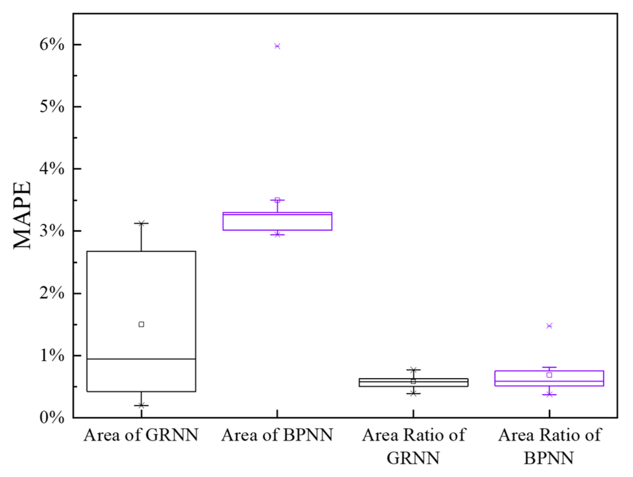 Machines 11 00645 g012 Machines 11 00645 g012