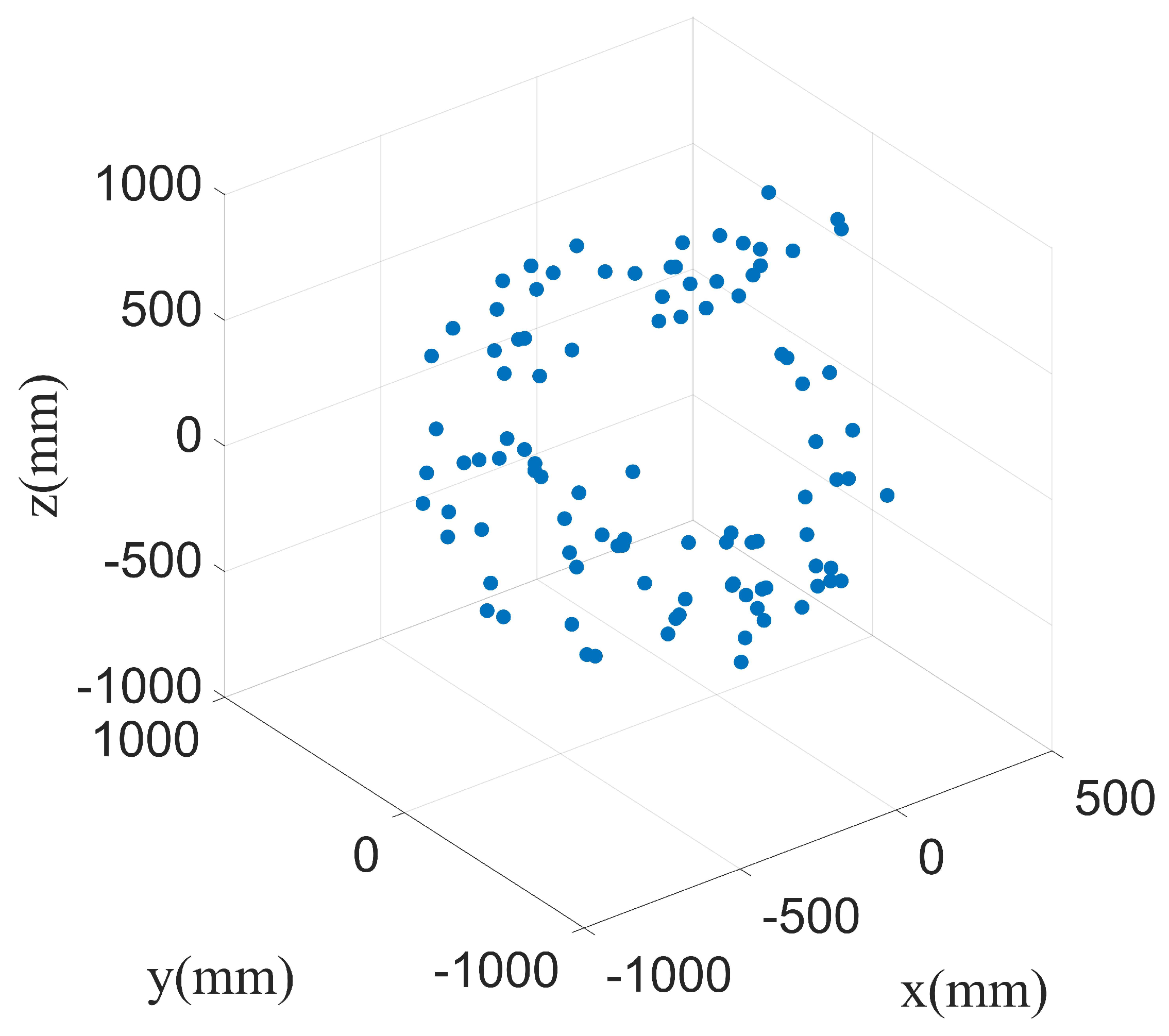 Machines 11 00648 g006
