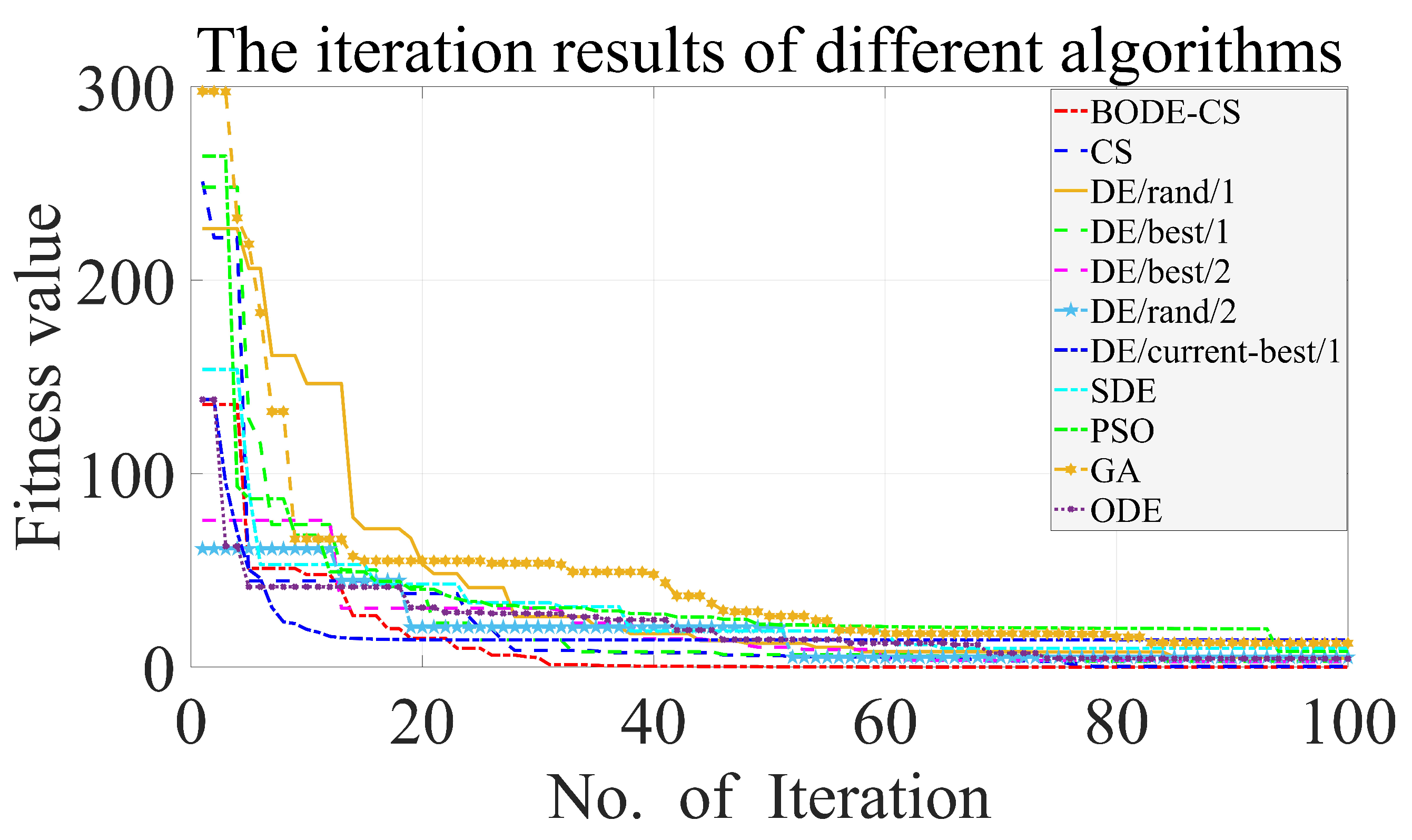 Machines 11 00648 g008