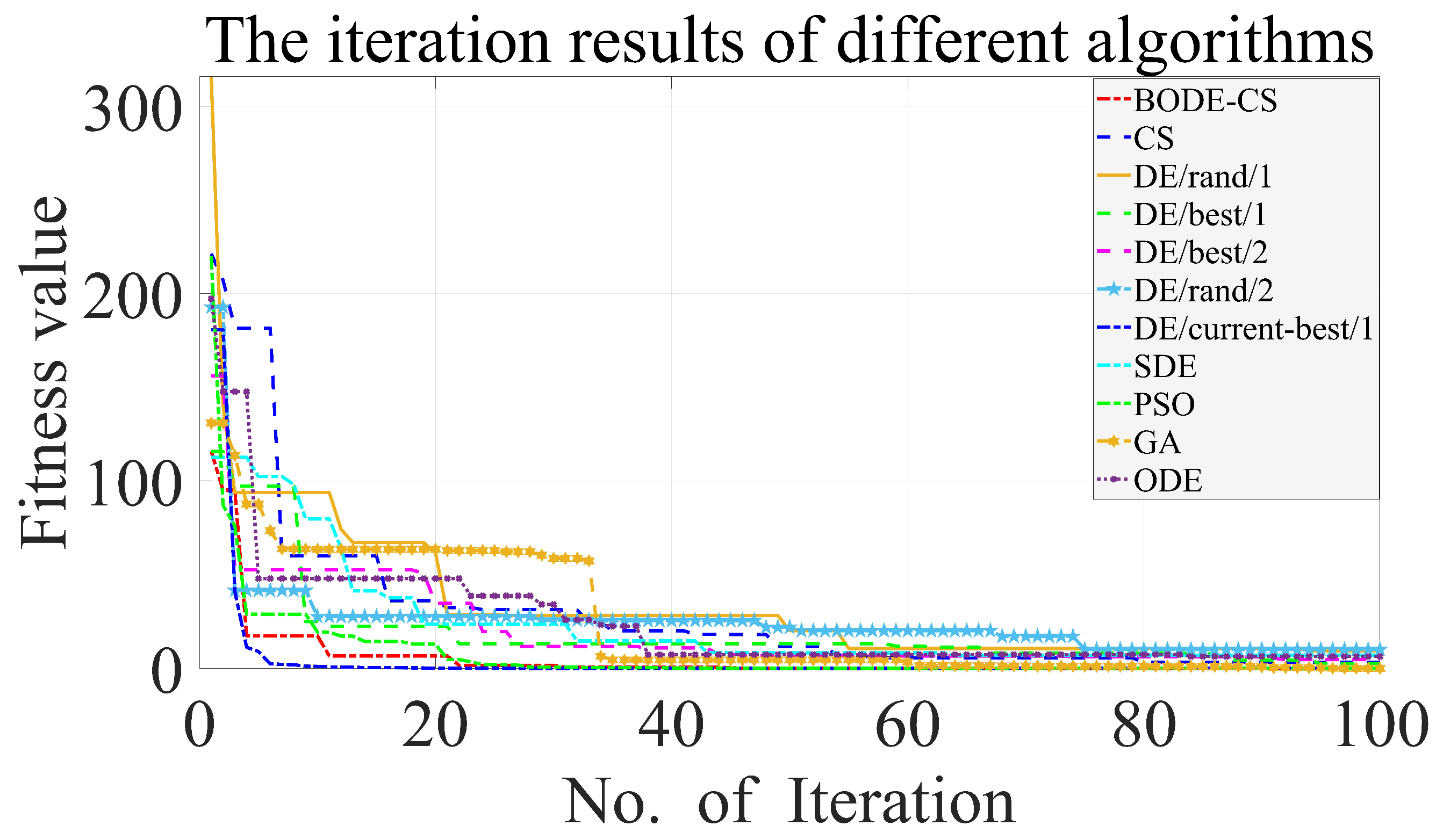 Machines 11 00648 g010
