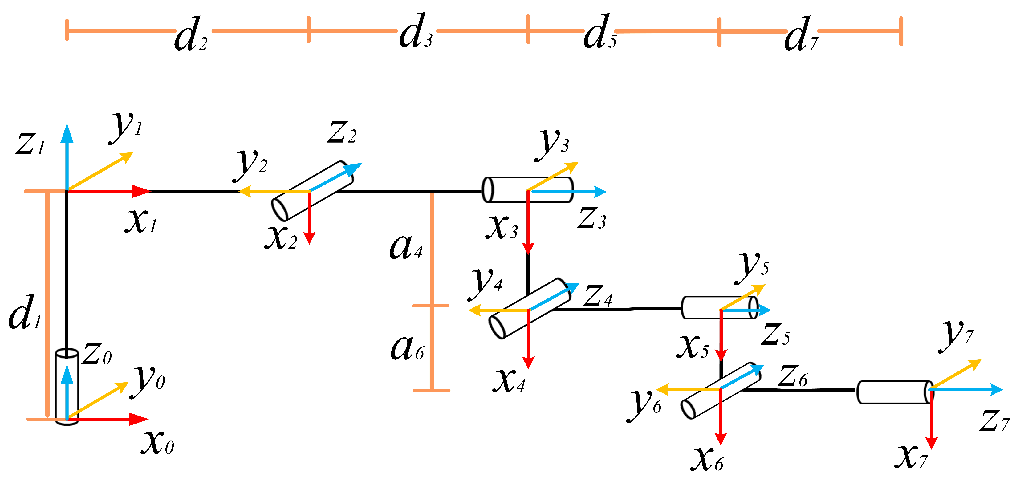 Machines 11 00648 g011