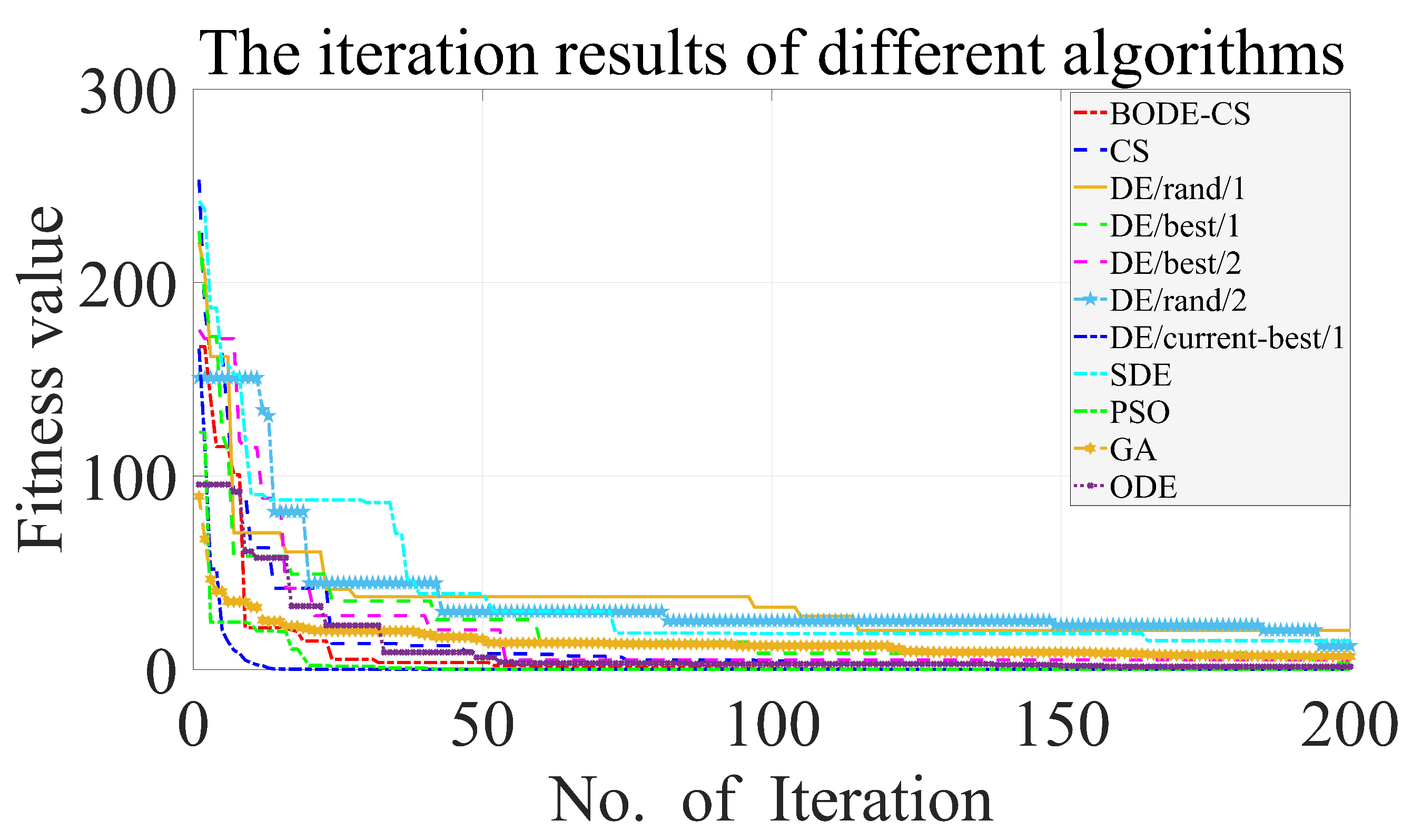 Machines 11 00648 g013