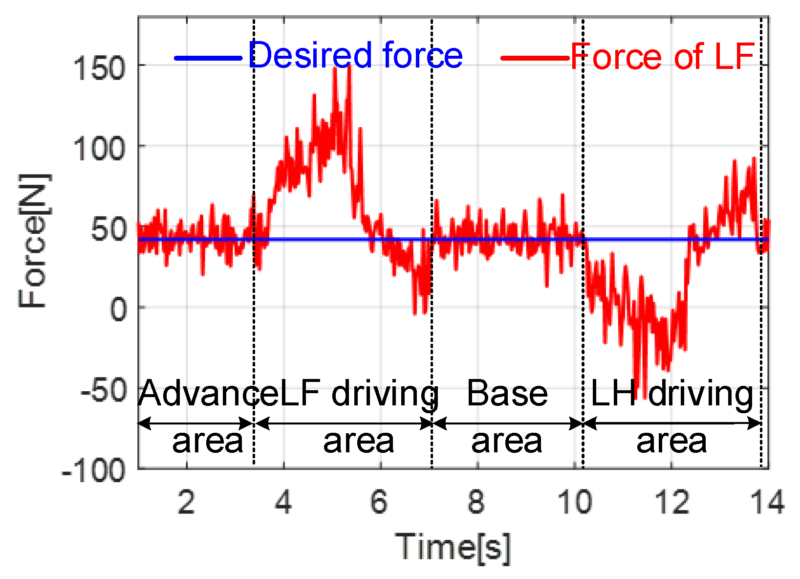 Machines 11 00650 g005 Machines 11 00650 g005