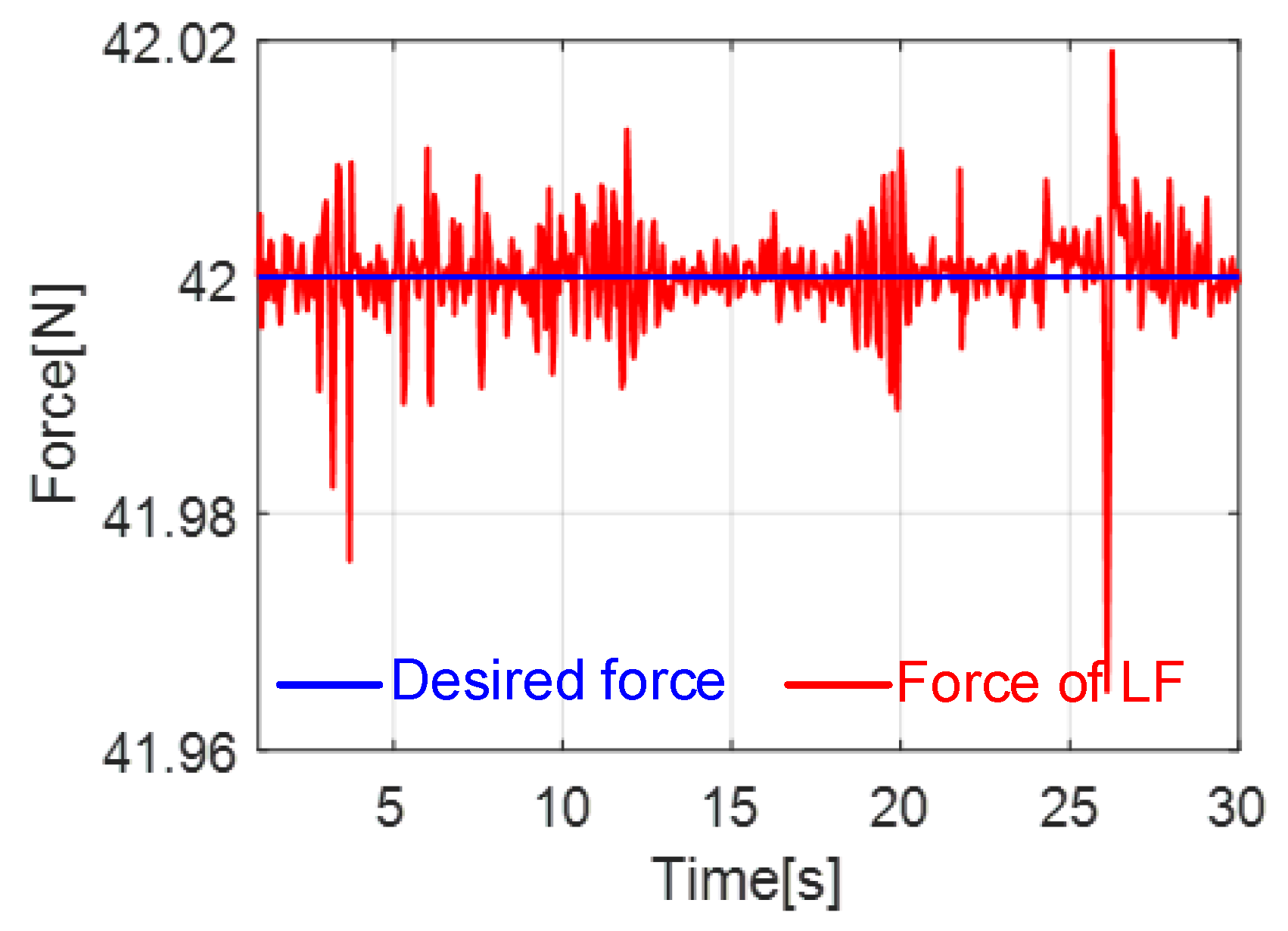 Machines 11 00650 g008 Machines 11 00650 g008