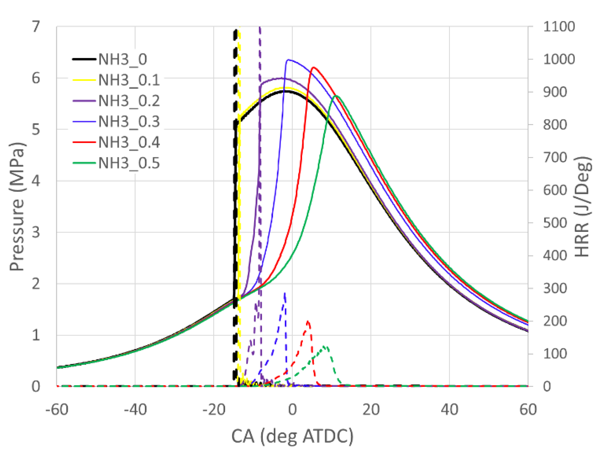 Machines 11 00651 g004