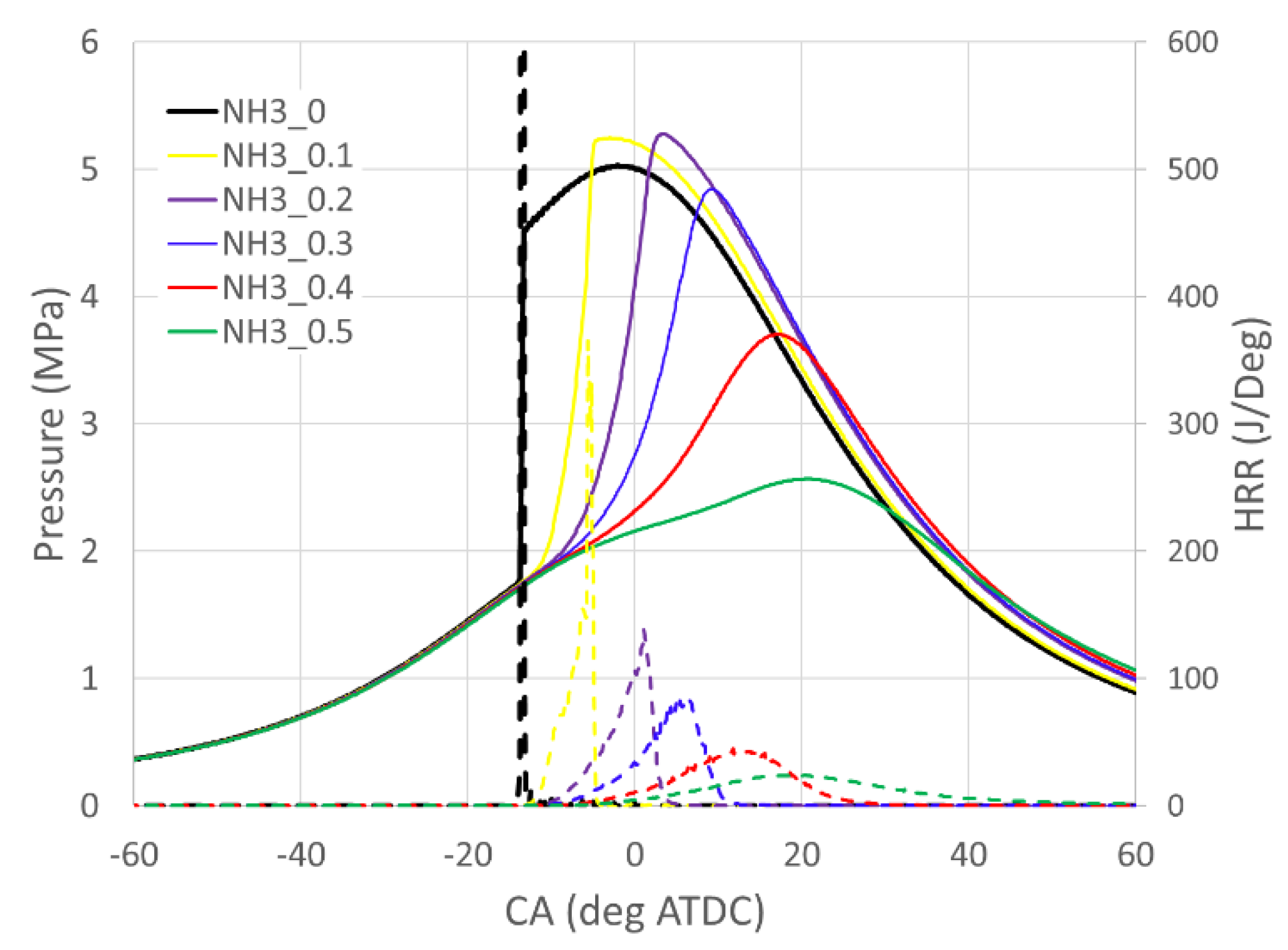 Machines 11 00651 g005