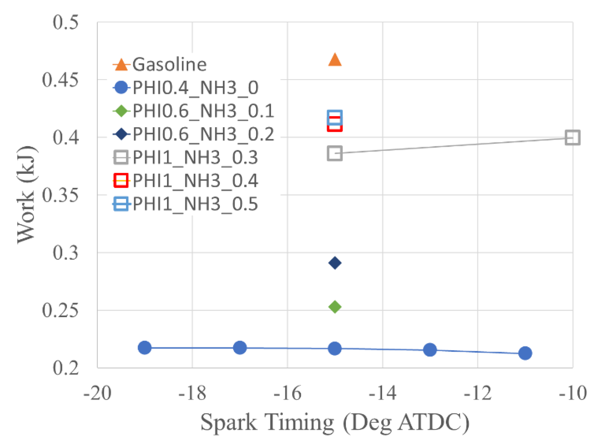 Machines 11 00651 g006