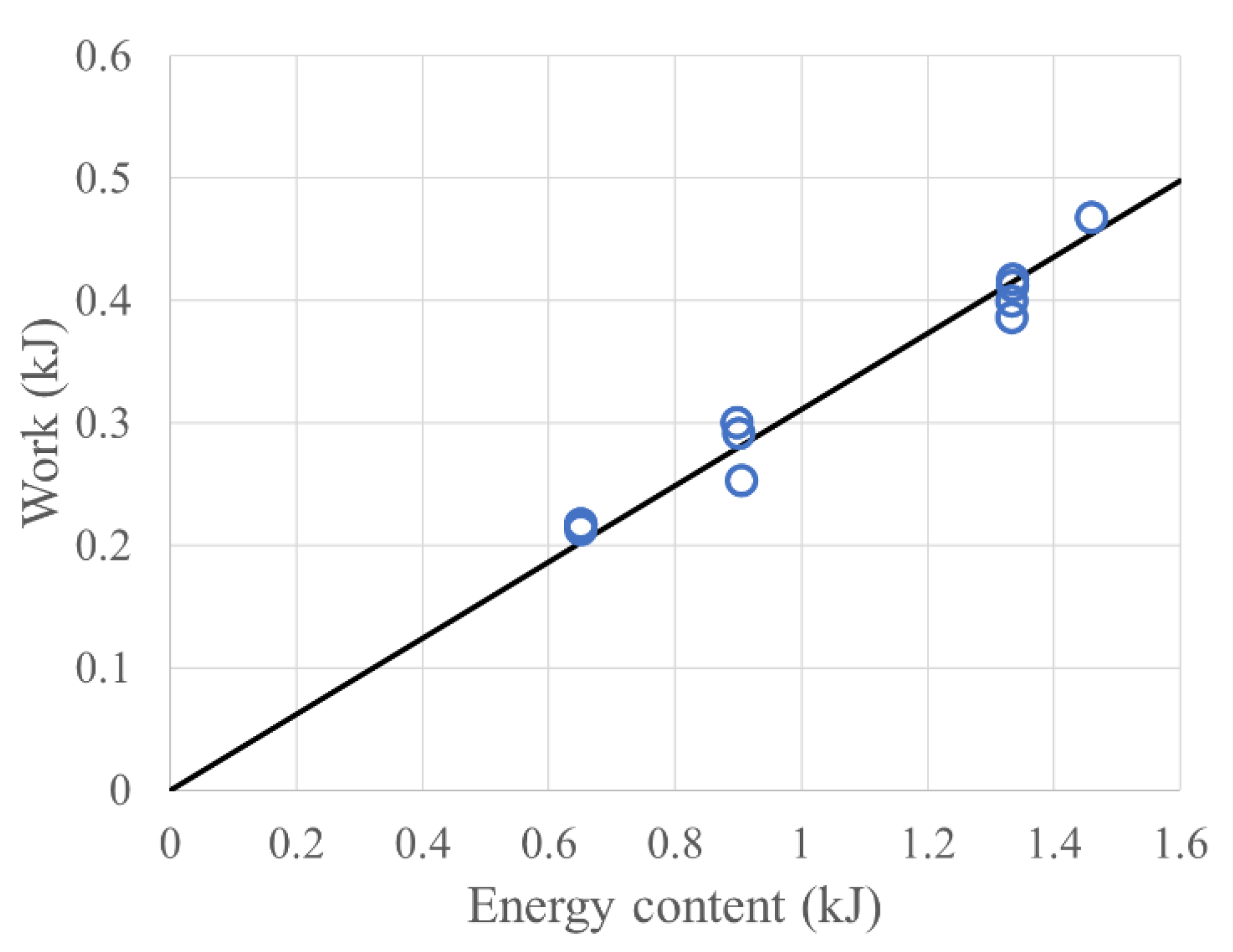 Machines 11 00651 g007