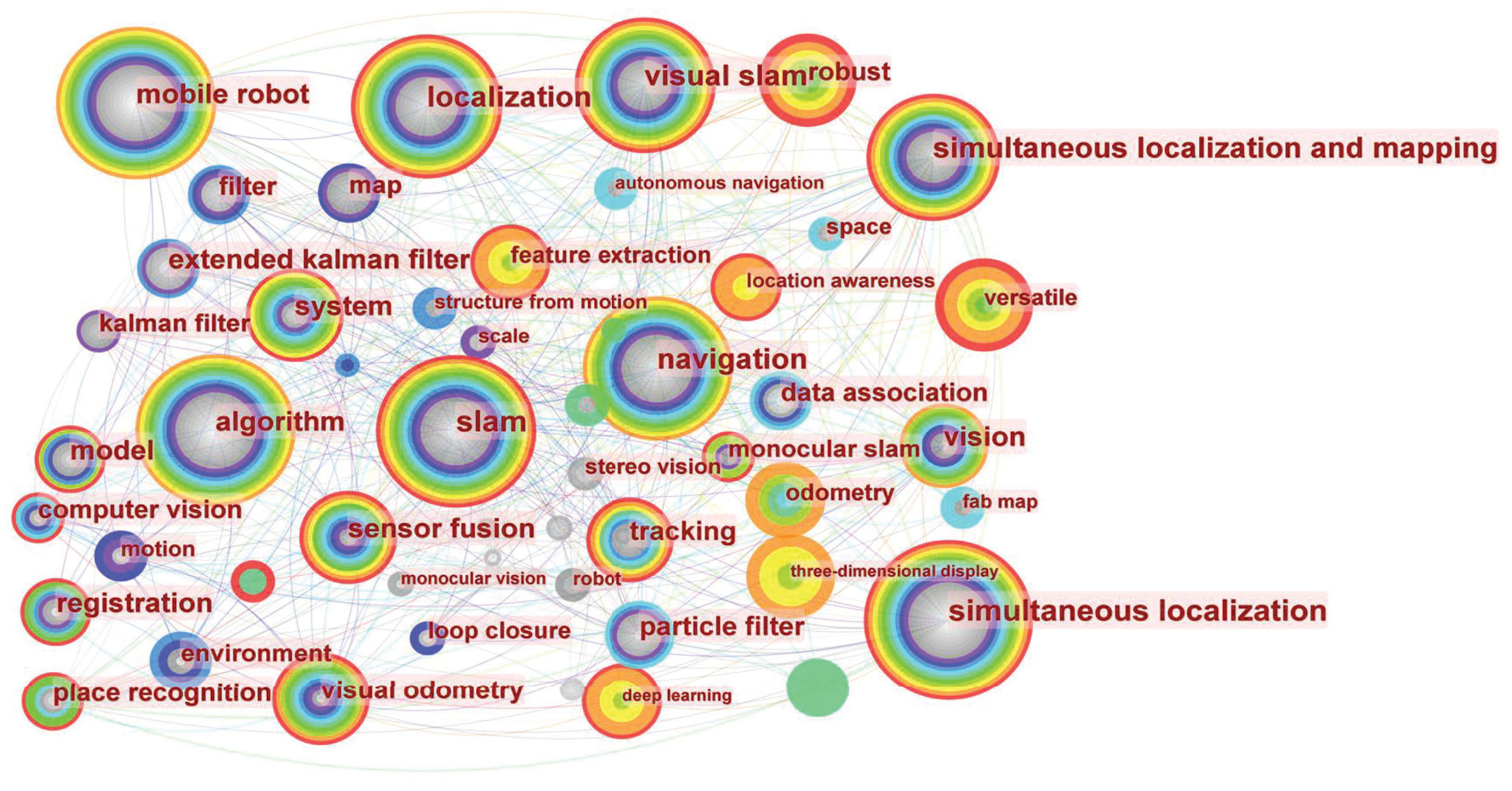 Machines 11 00653 g003
