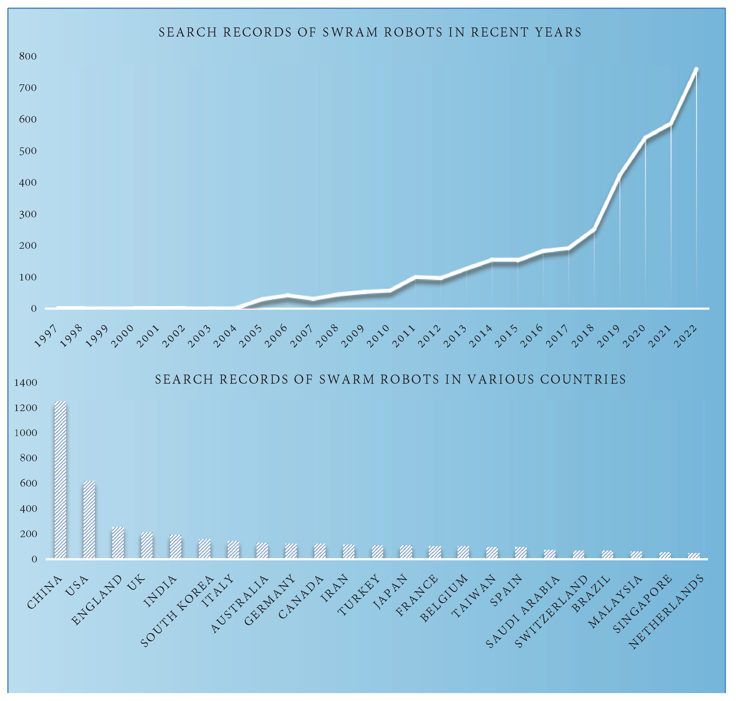 Machines 11 00653 g009