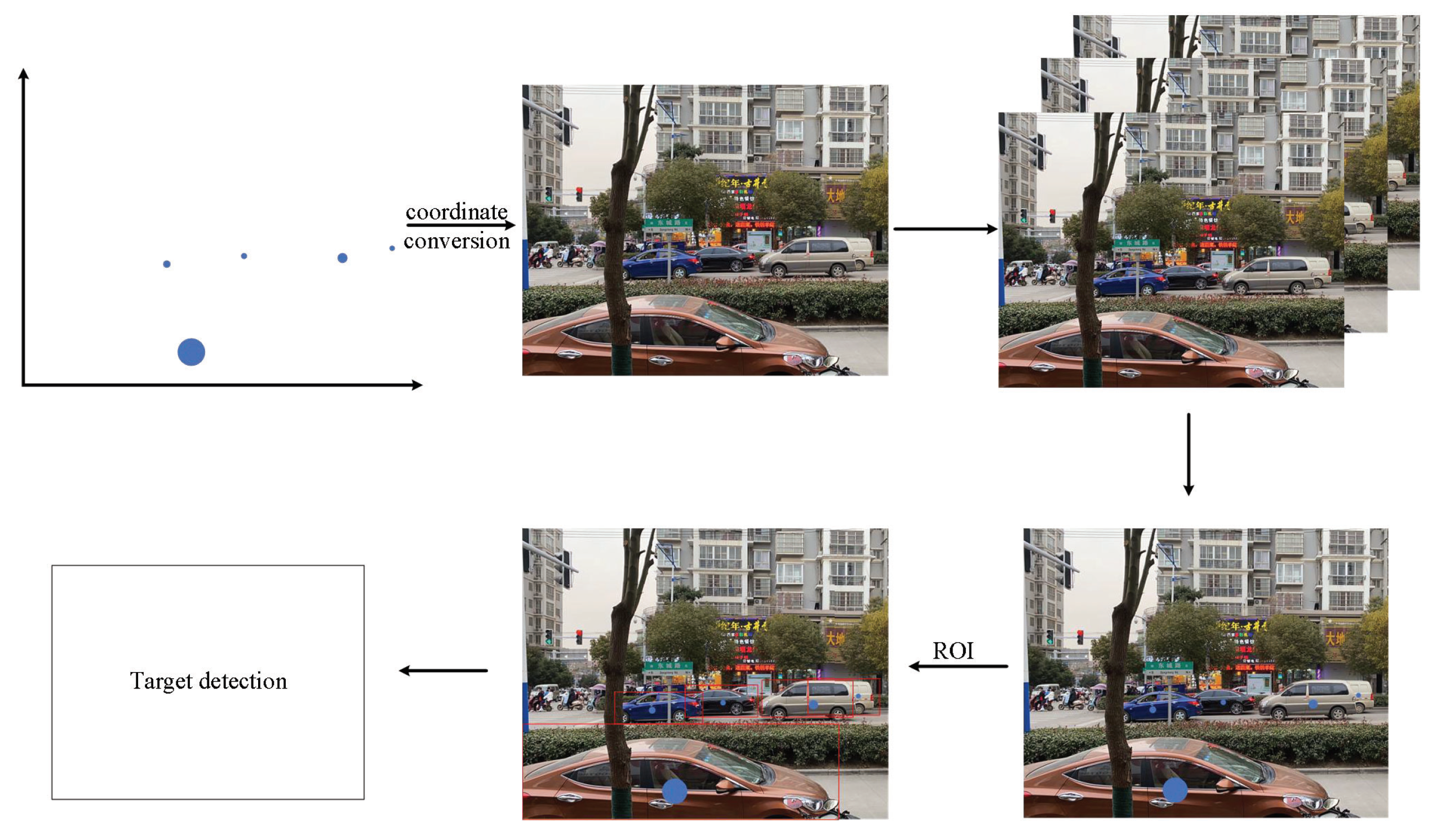 Machines 11 00653 g011