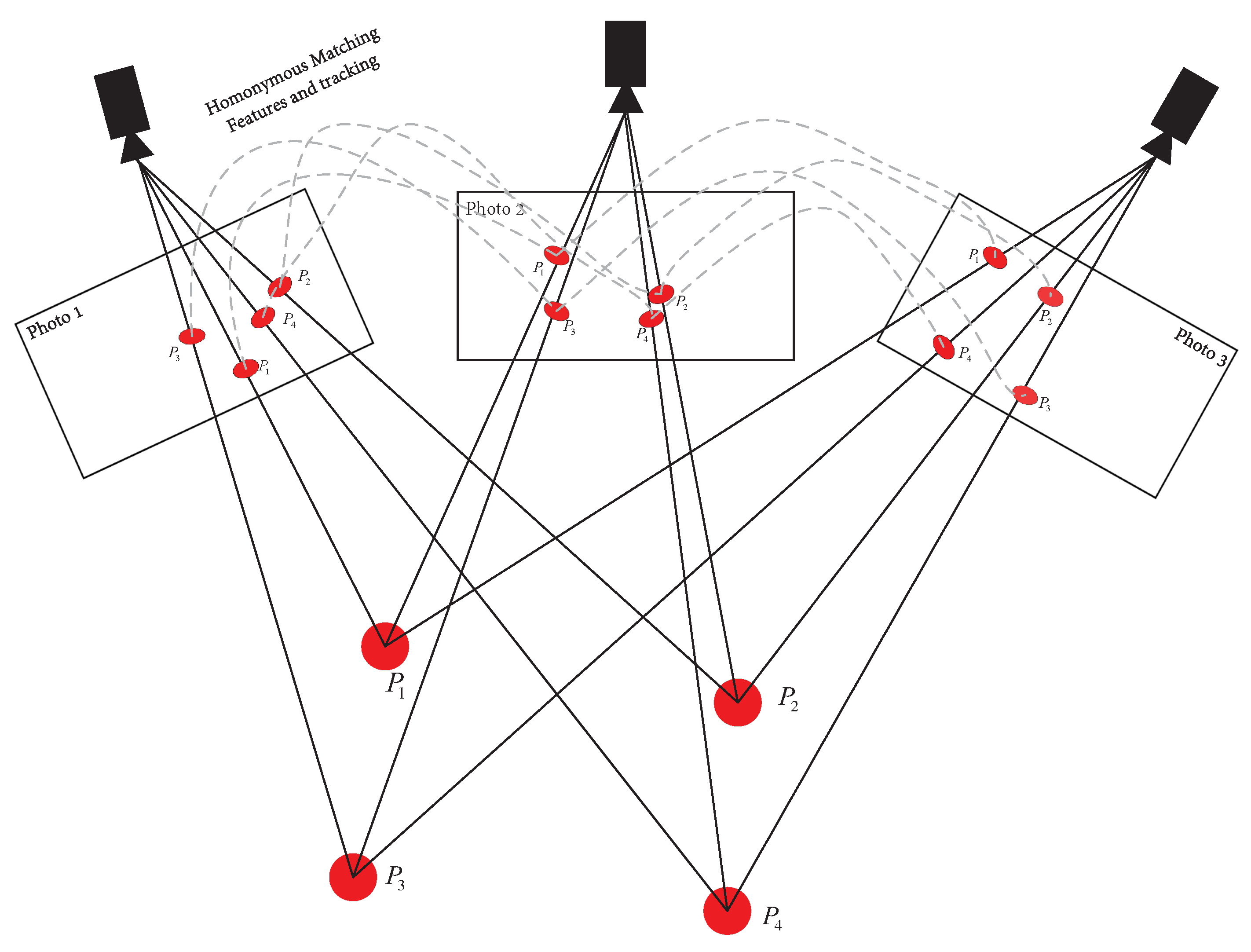 Machines 11 00653 g021