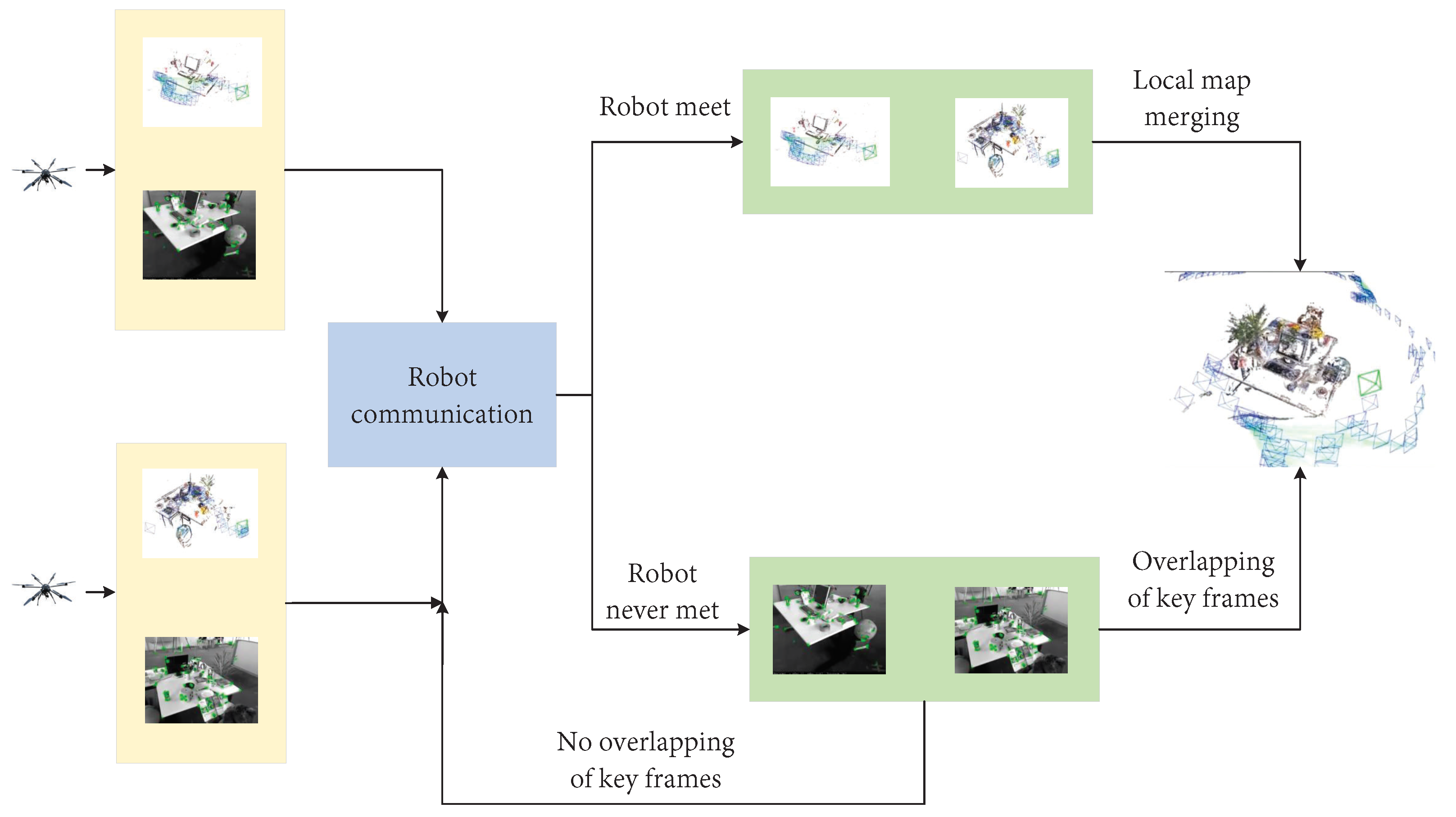 Machines 11 00653 g024