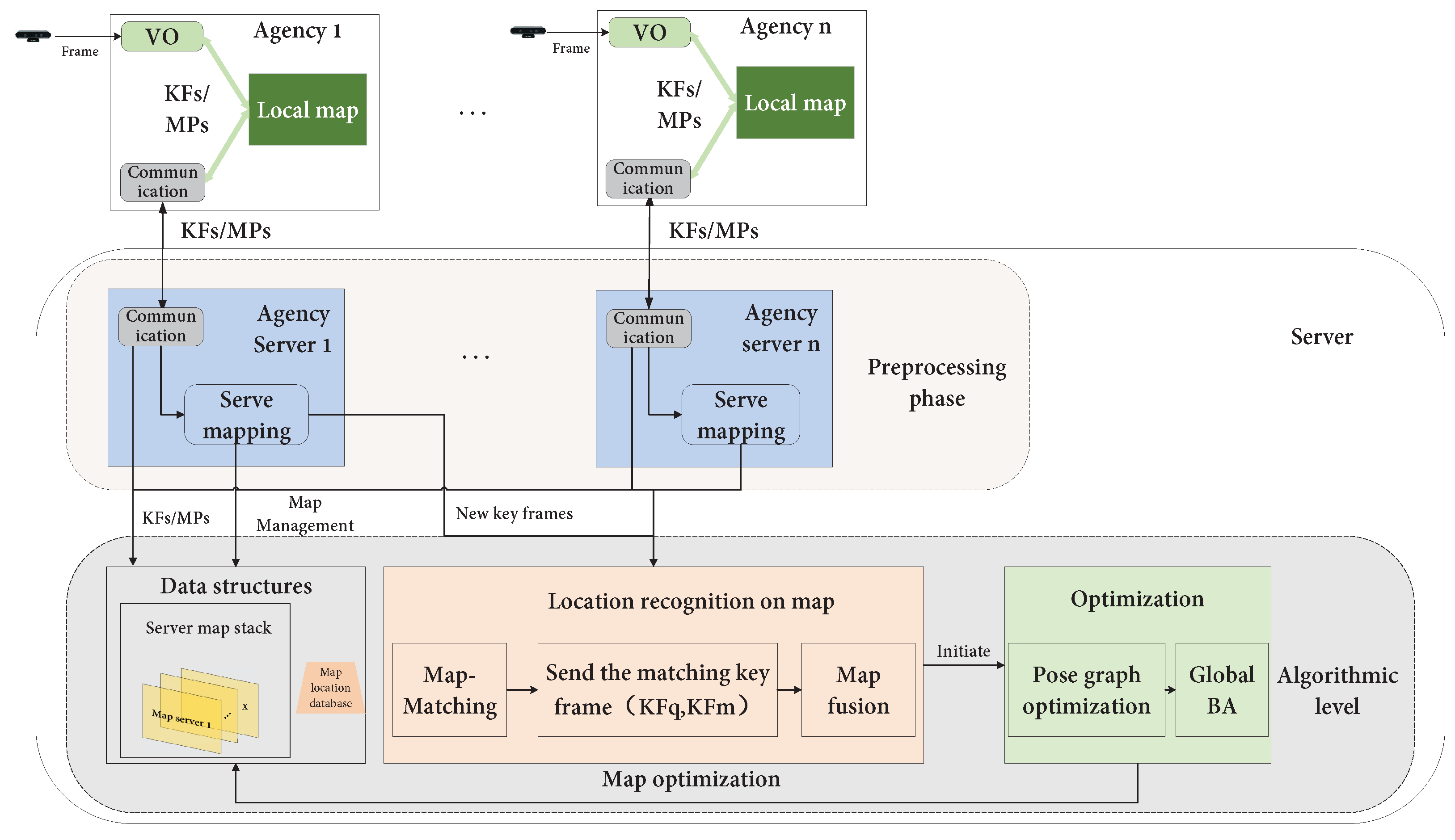 Machines 11 00653 g025