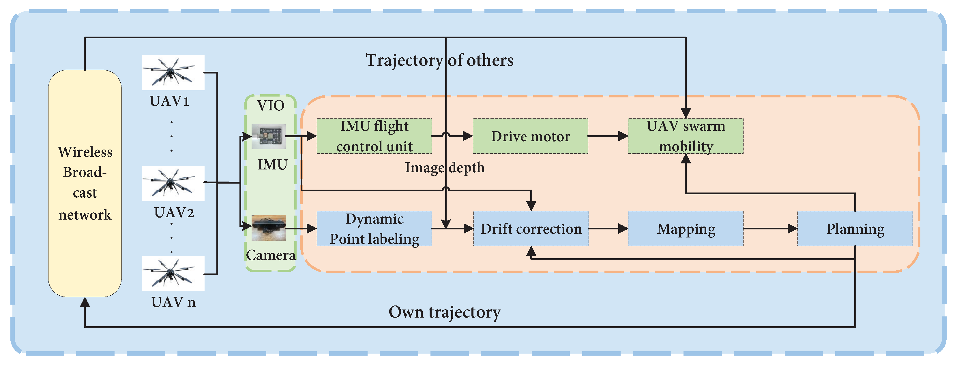 Machines 11 00653 g026