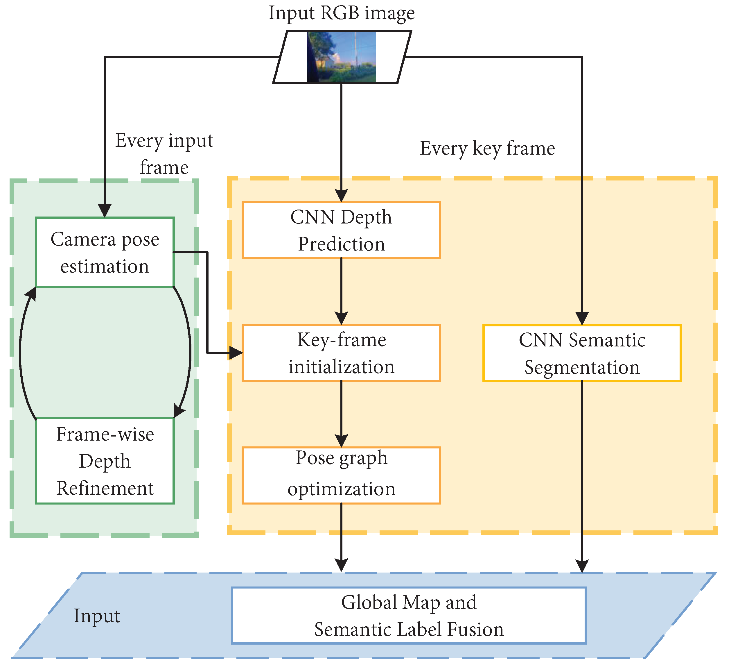 Machines 11 00653 g028