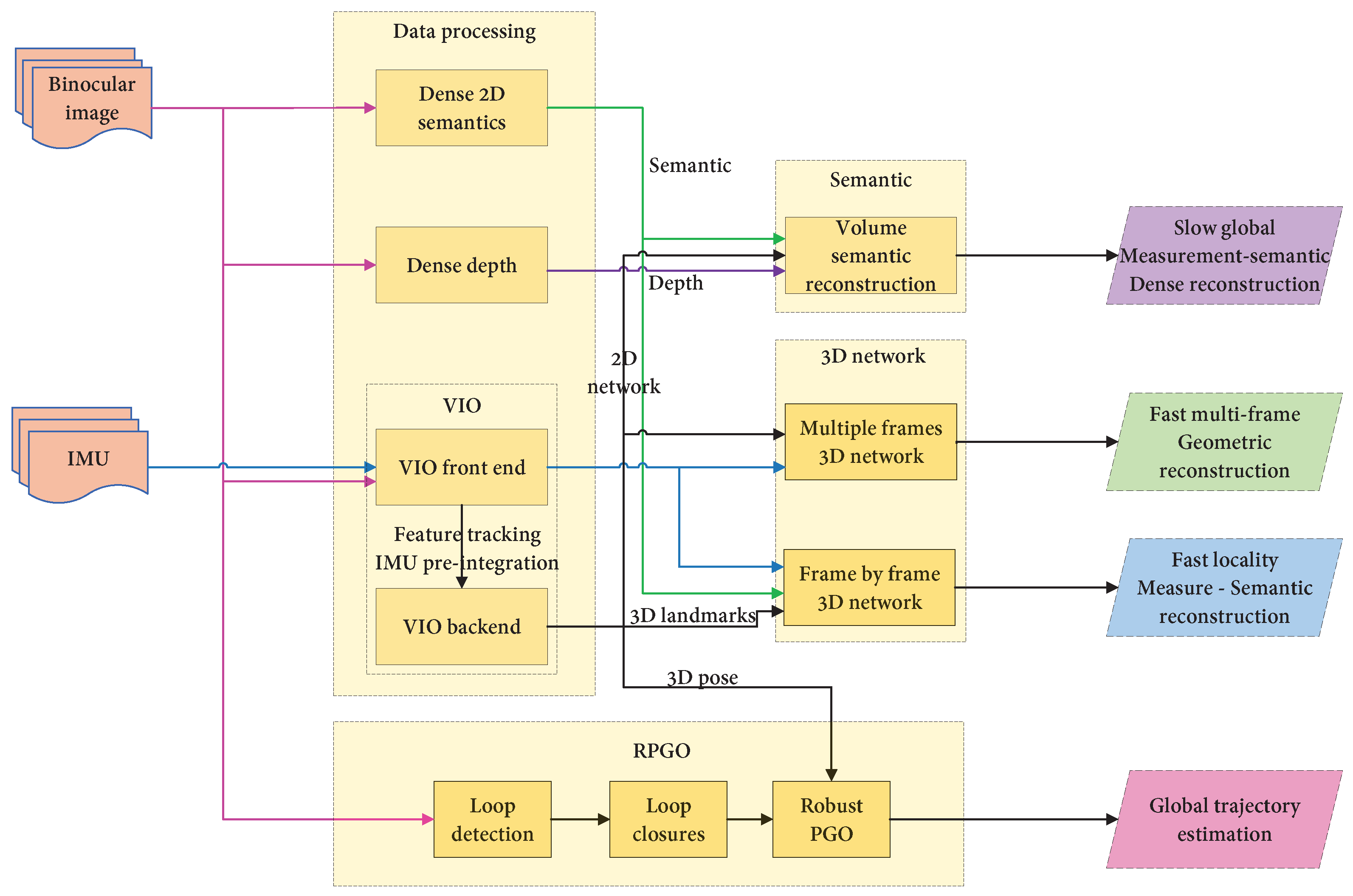 Machines 11 00653 g029