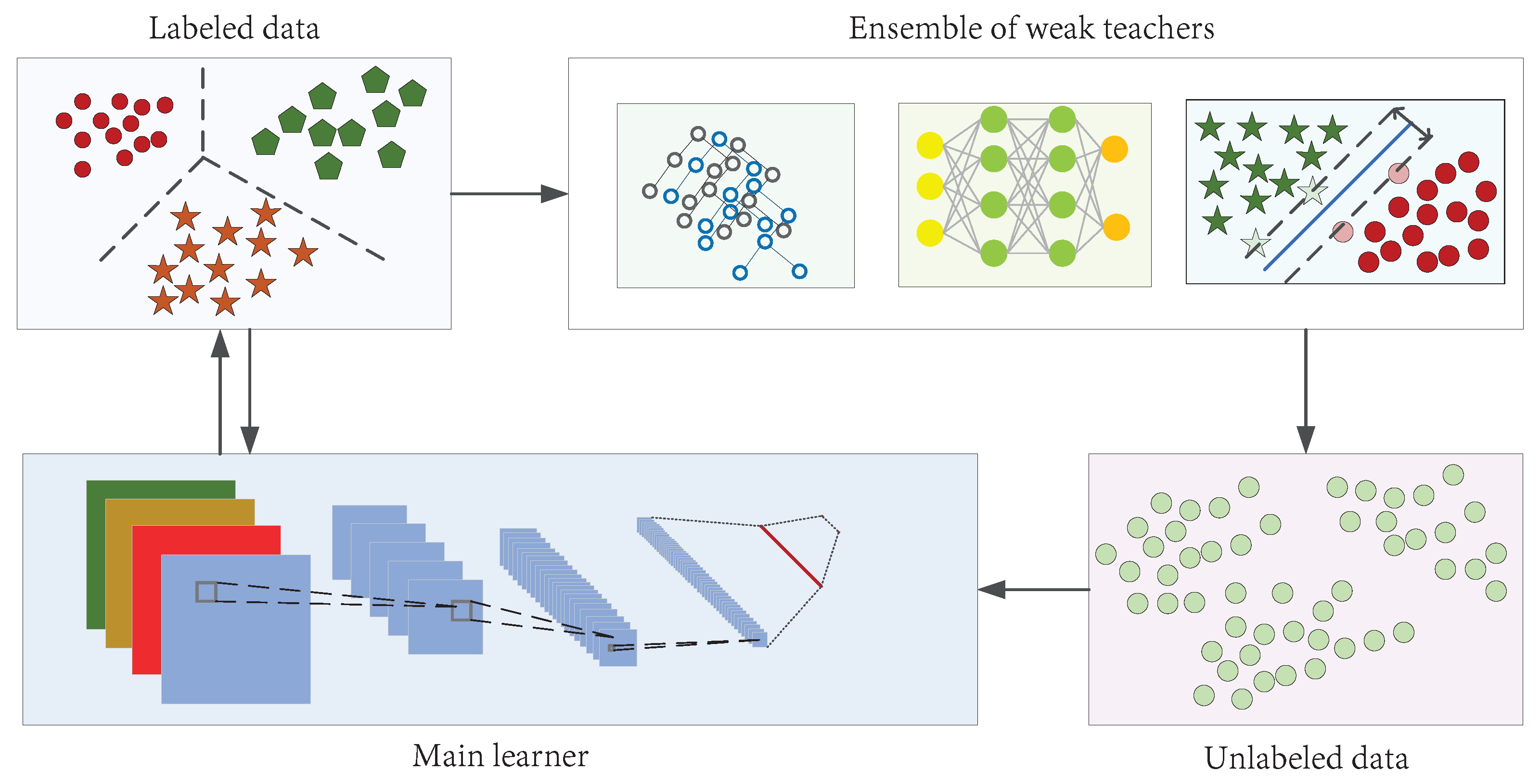 Machines 11 00653 g031