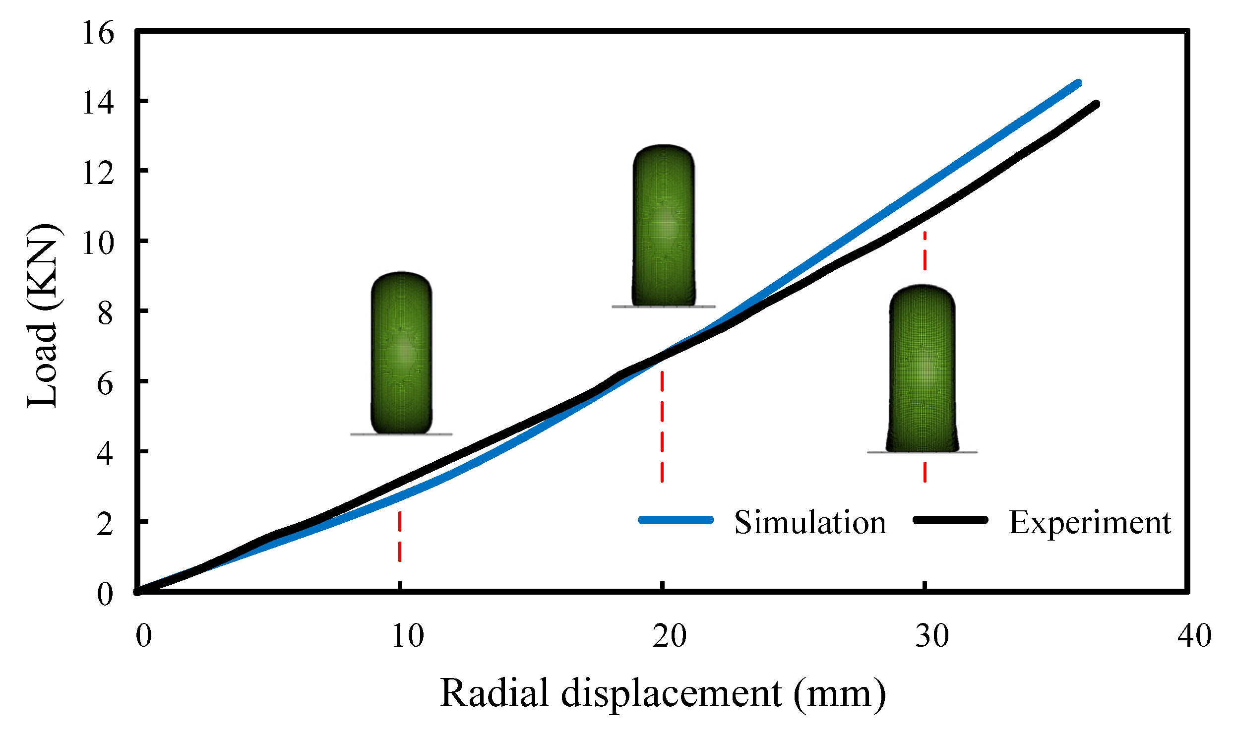 Machines 11 00657 g005 Machines 11 00657 g005