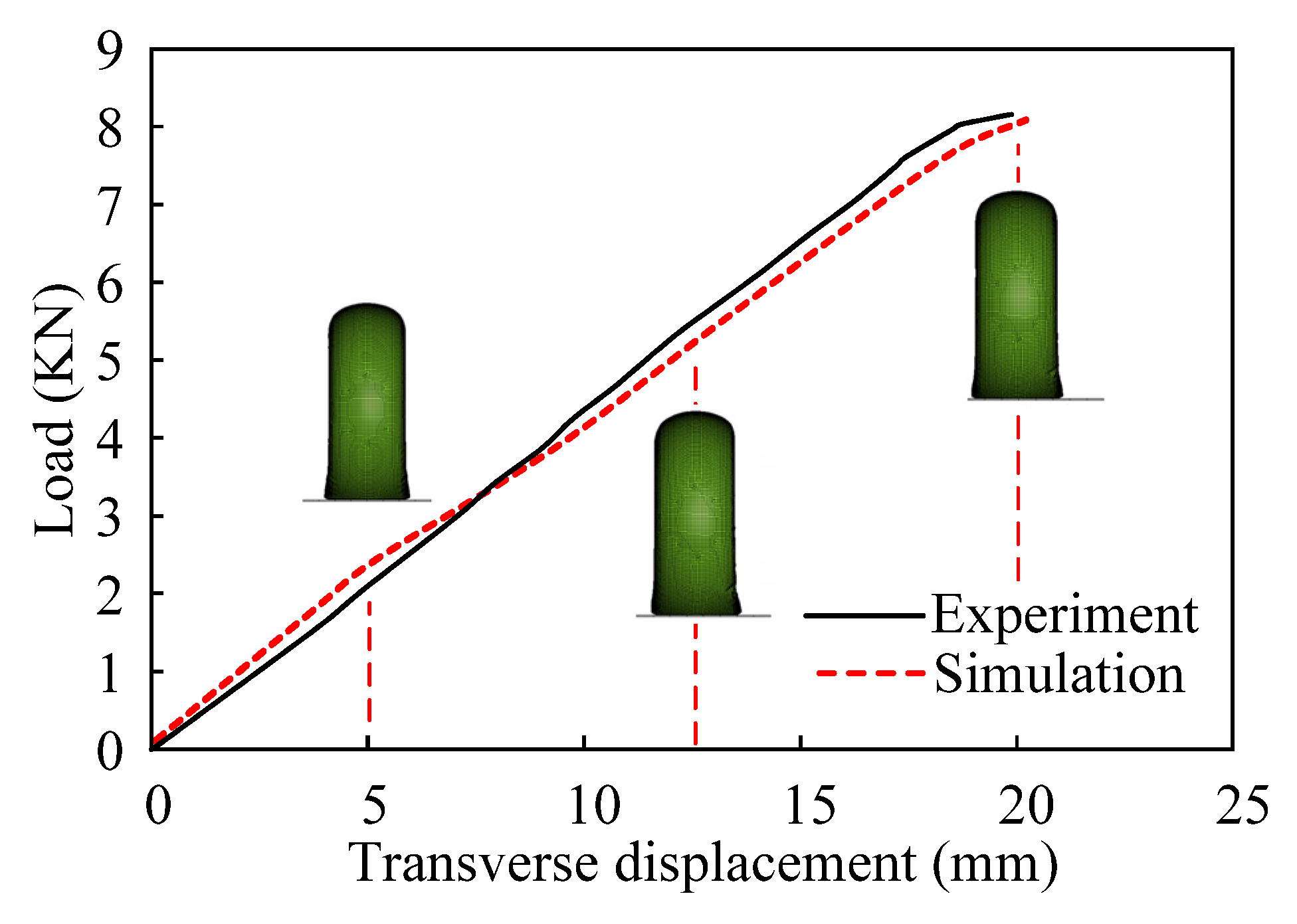 Machines 11 00657 g006 Machines 11 00657 g006