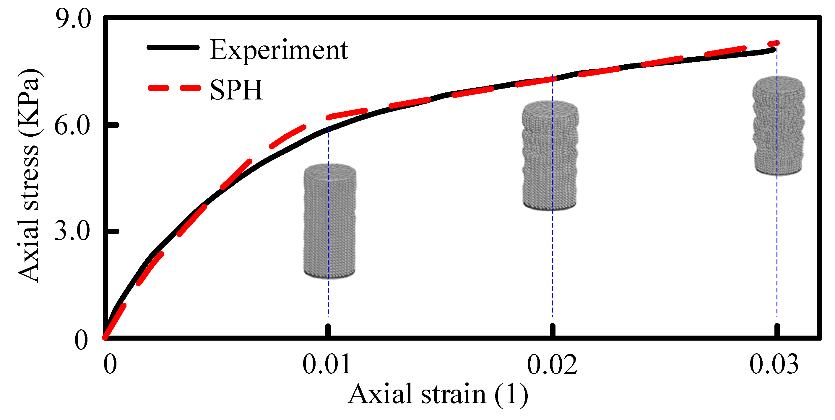 Machines 11 00657 g009 Machines 11 00657 g009