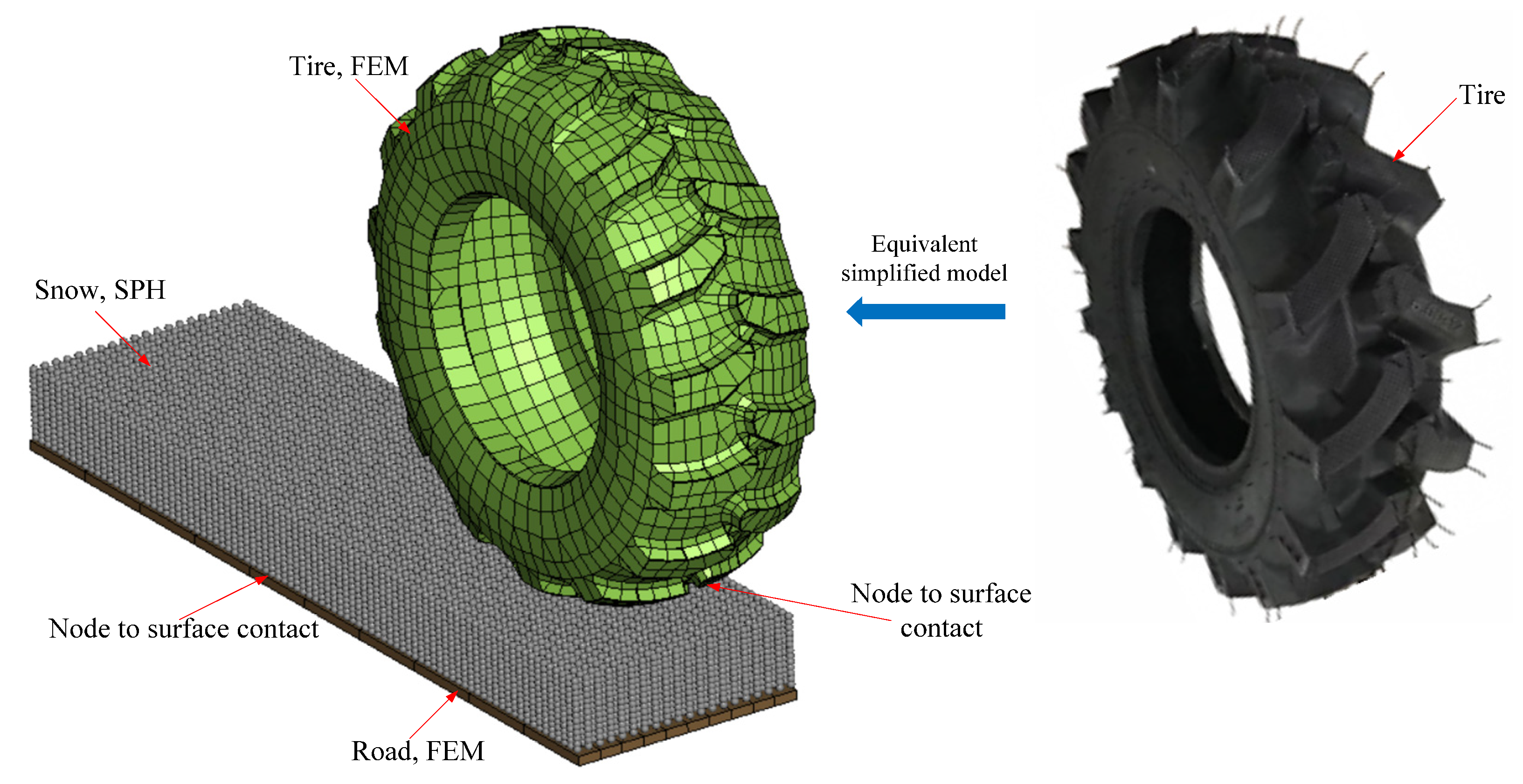 Machines 11 00657 g010 Machines 11 00657 g010