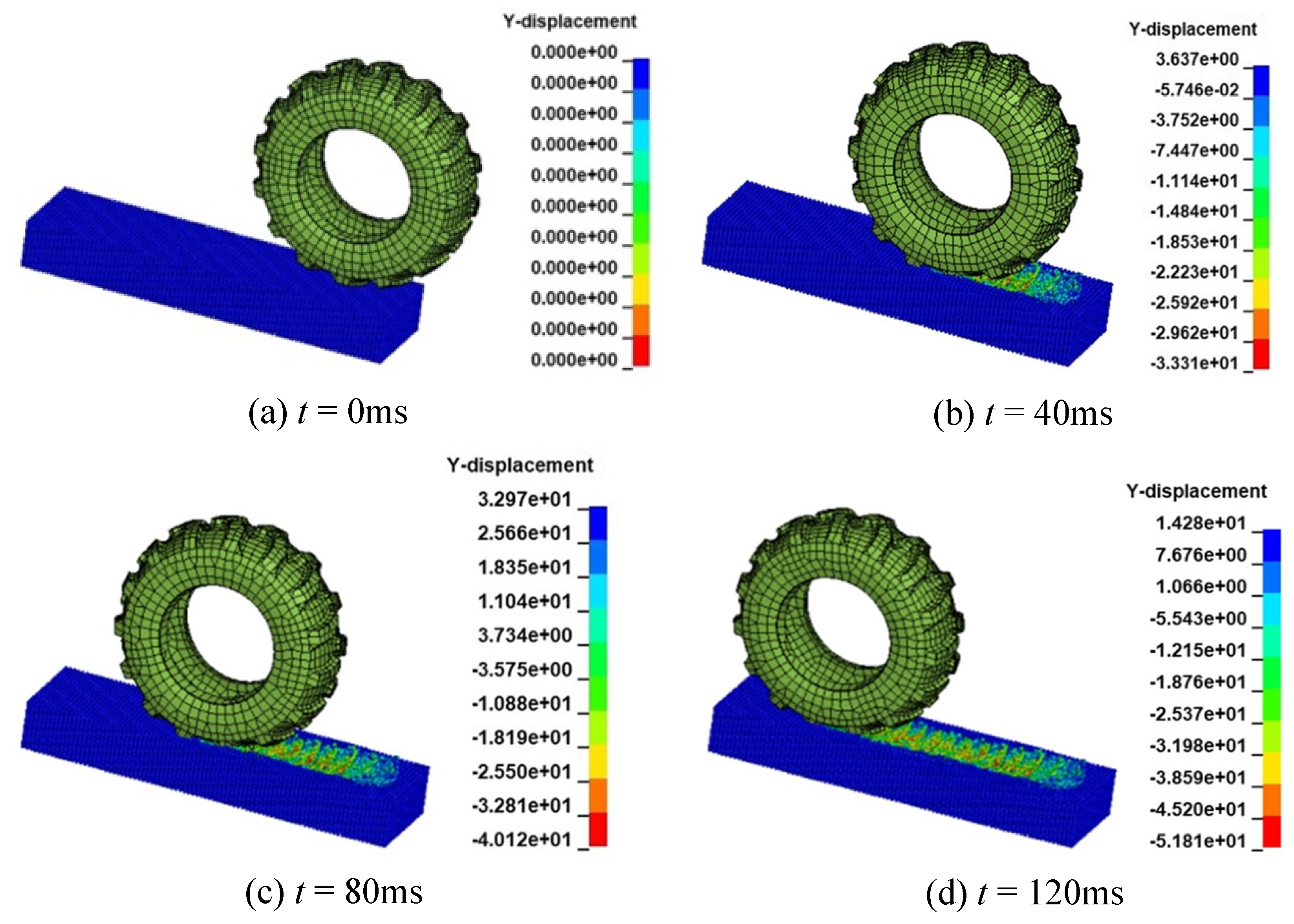 Machines 11 00657 g011 Machines 11 00657 g011