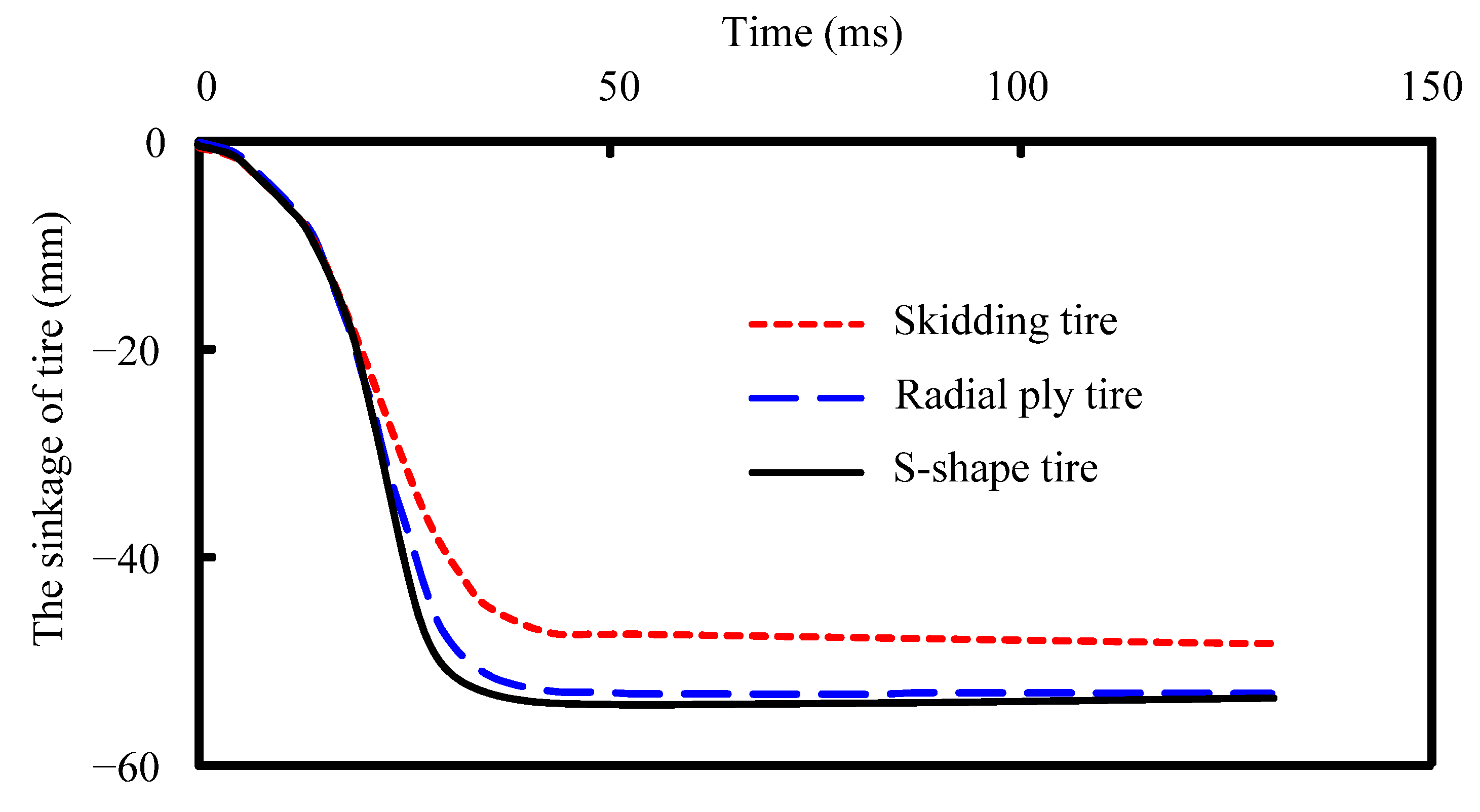 Machines 11 00657 g016 Machines 11 00657 g016