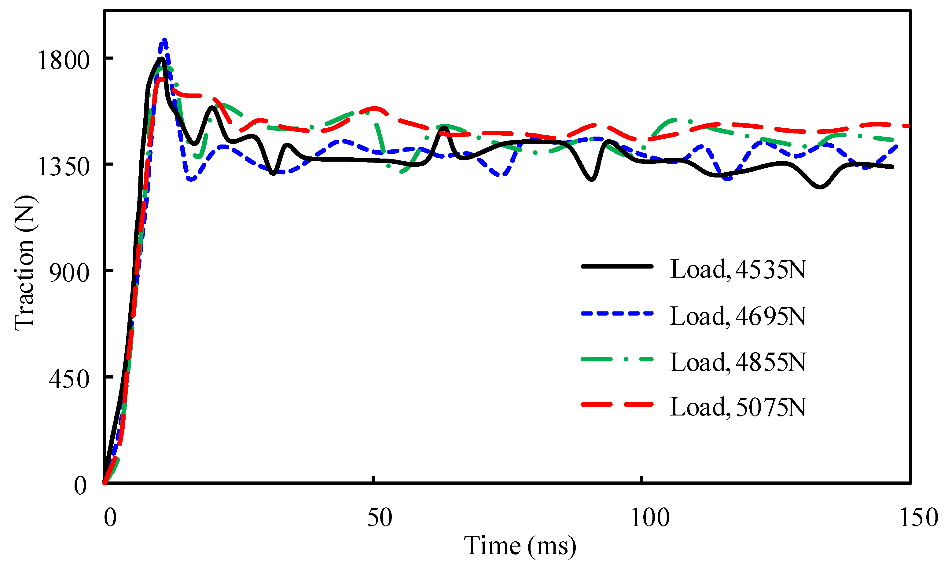 Machines 11 00657 g019 Machines 11 00657 g019