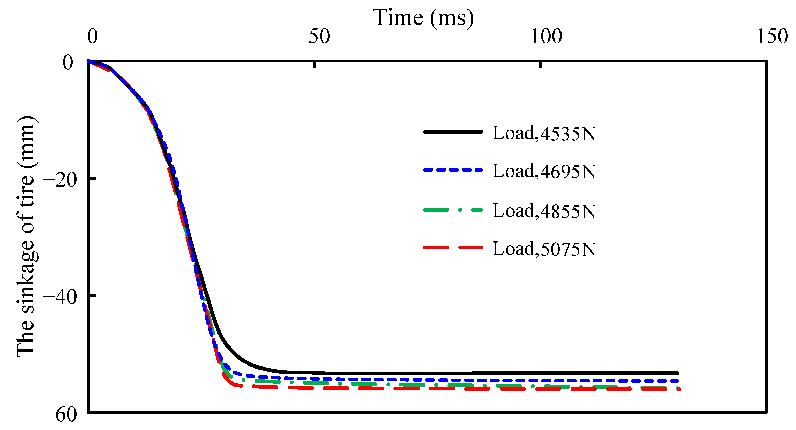 Machines 11 00657 g020 Machines 11 00657 g020
