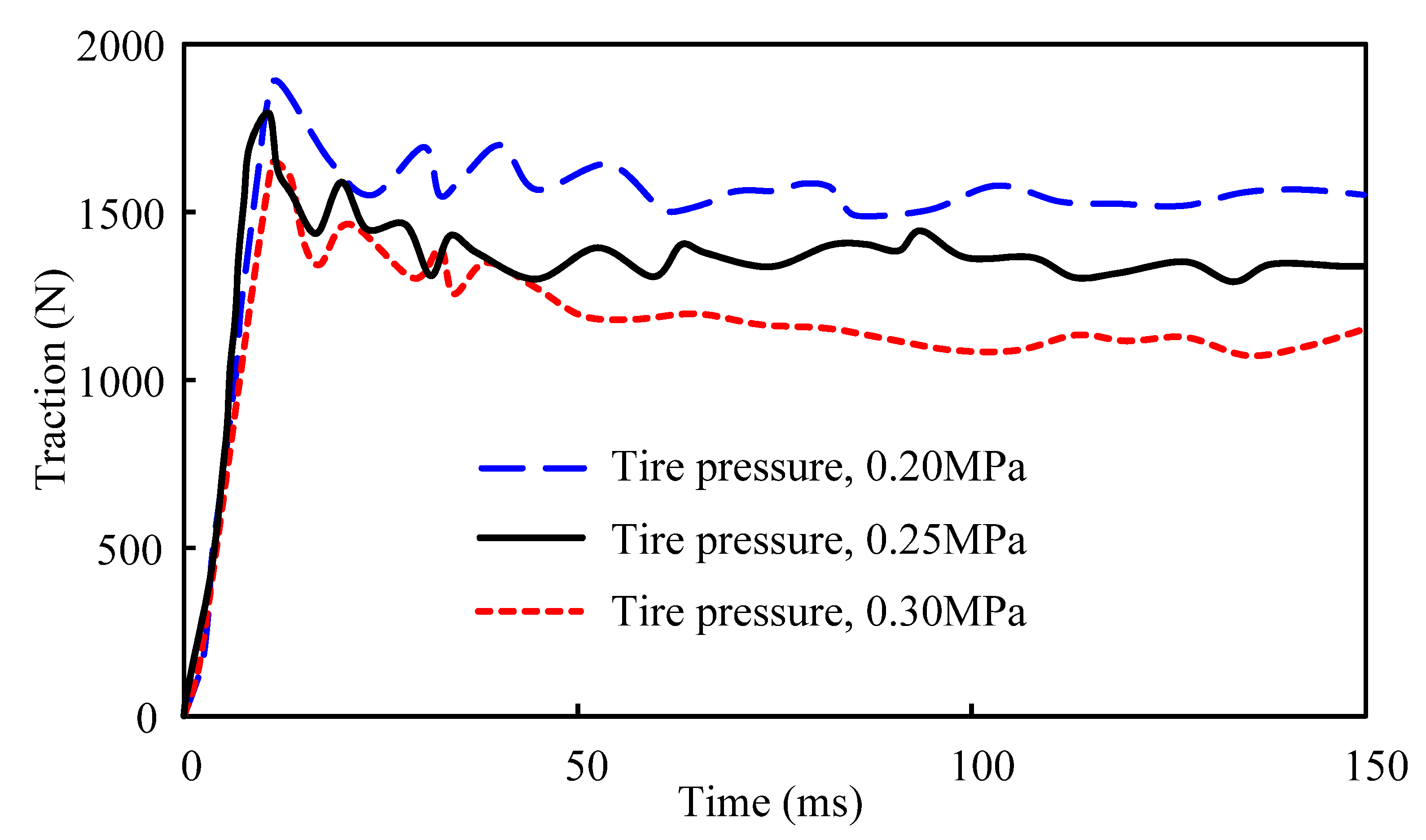 Machines 11 00657 g021 Machines 11 00657 g021