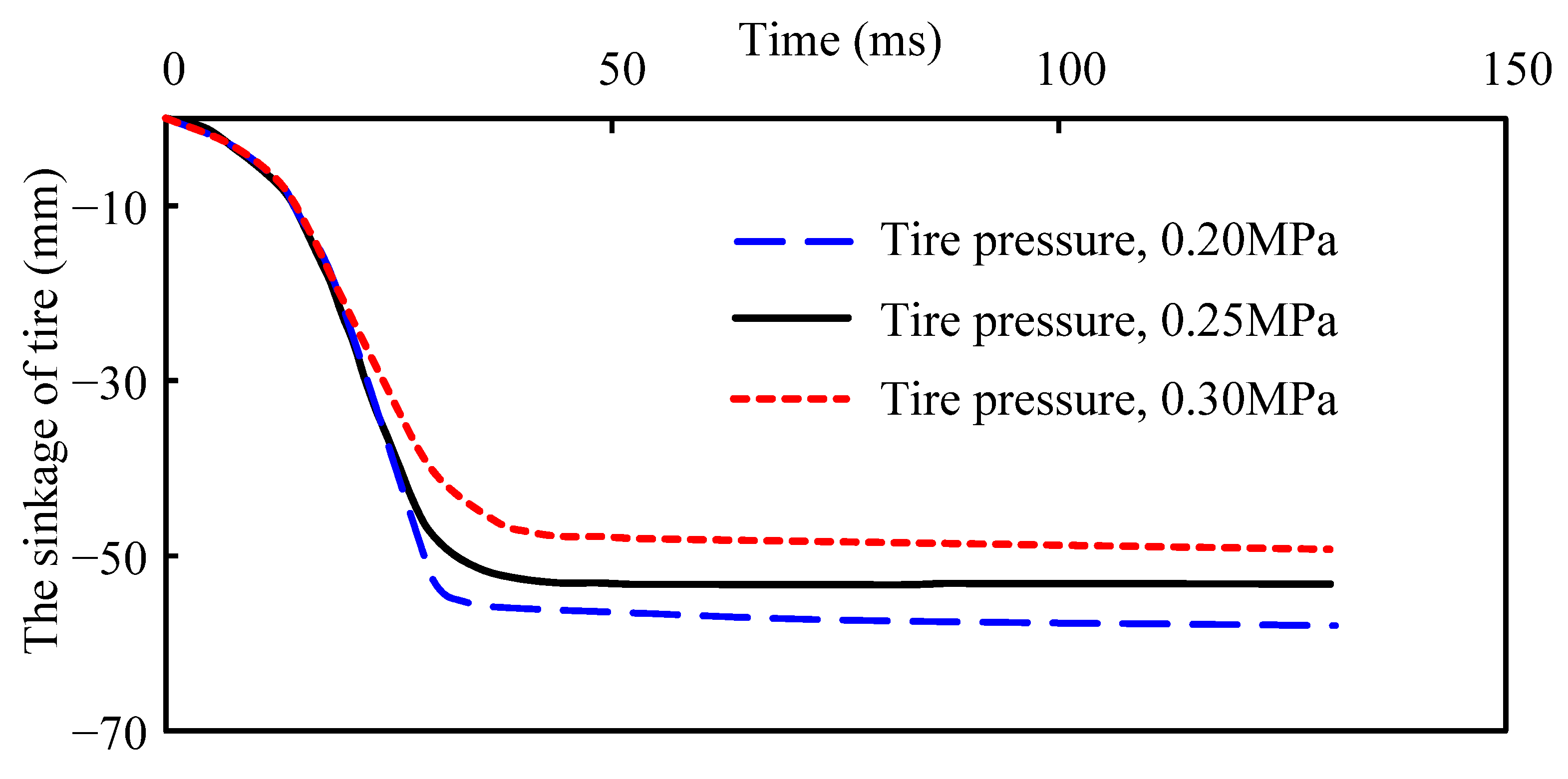 Machines 11 00657 g022 Machines 11 00657 g022
