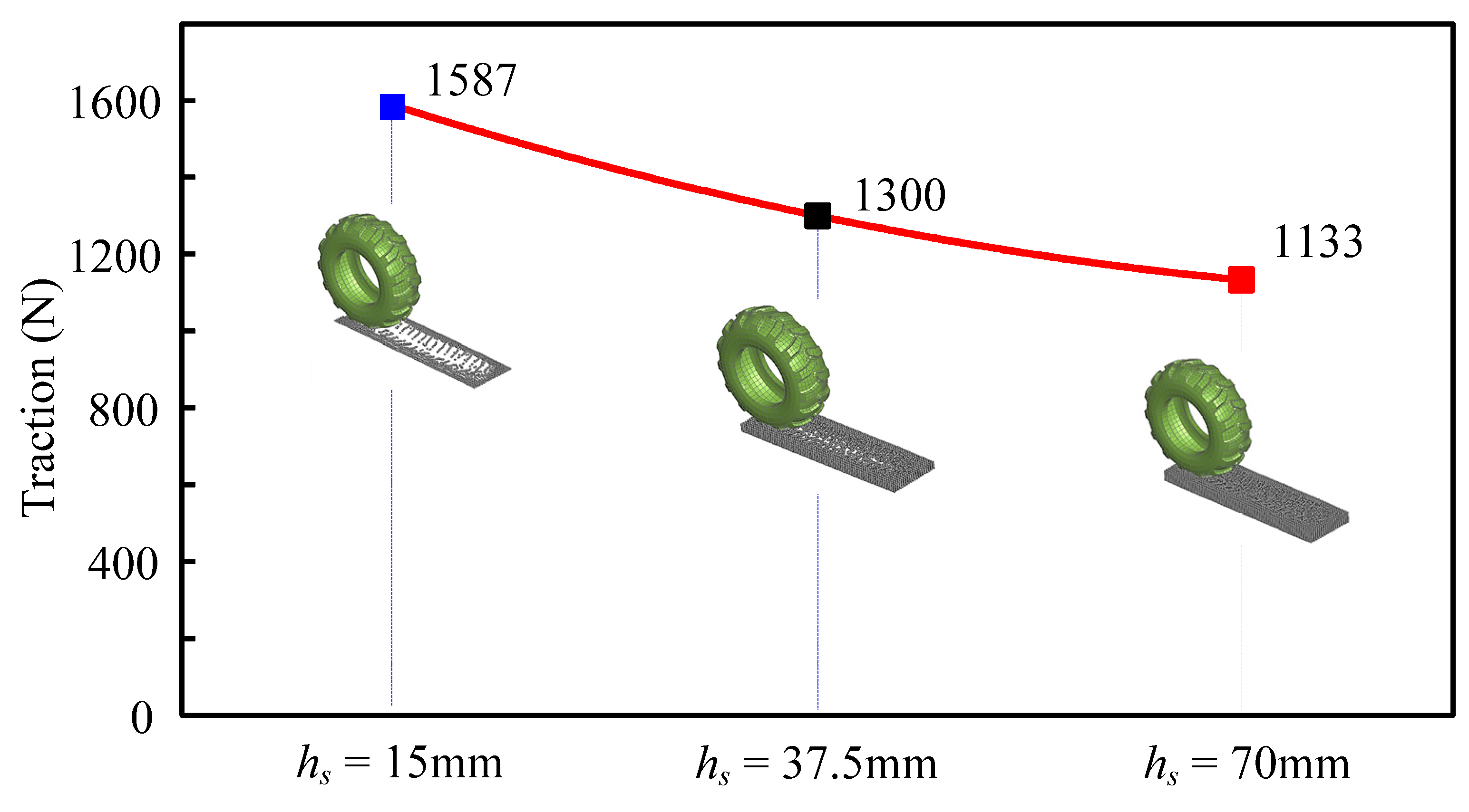 Machines 11 00657 g025 Machines 11 00657 g025