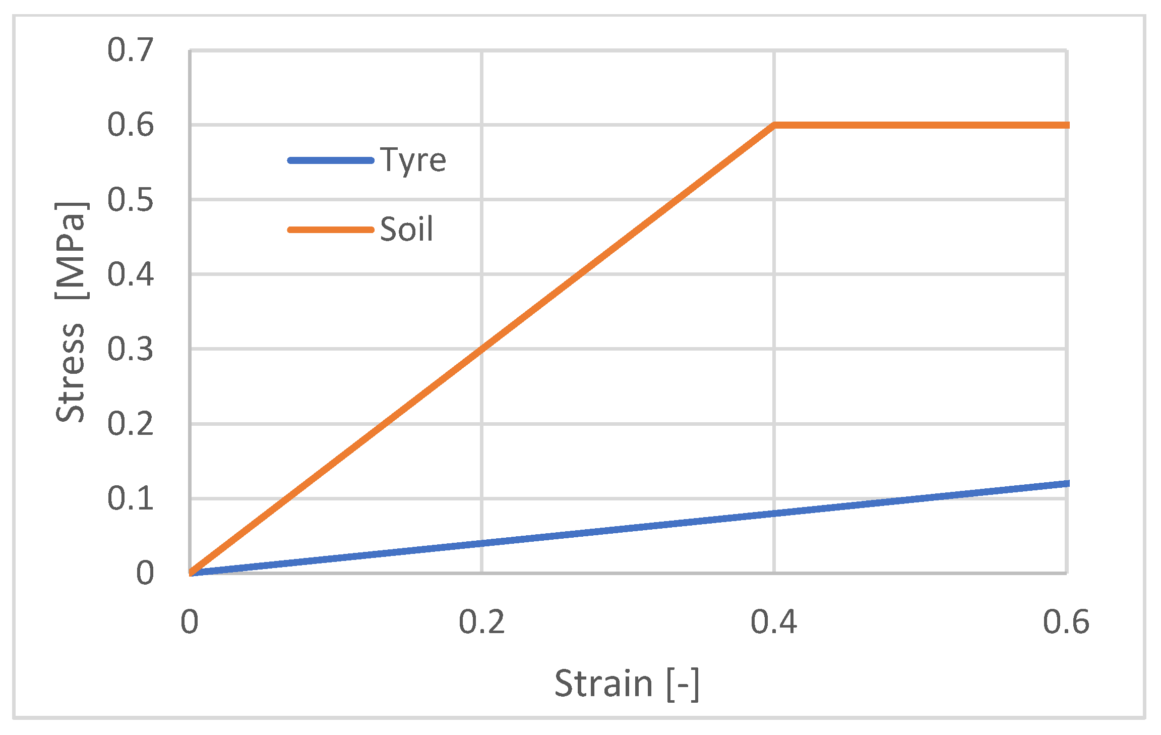 Machines 11 00658 g004
