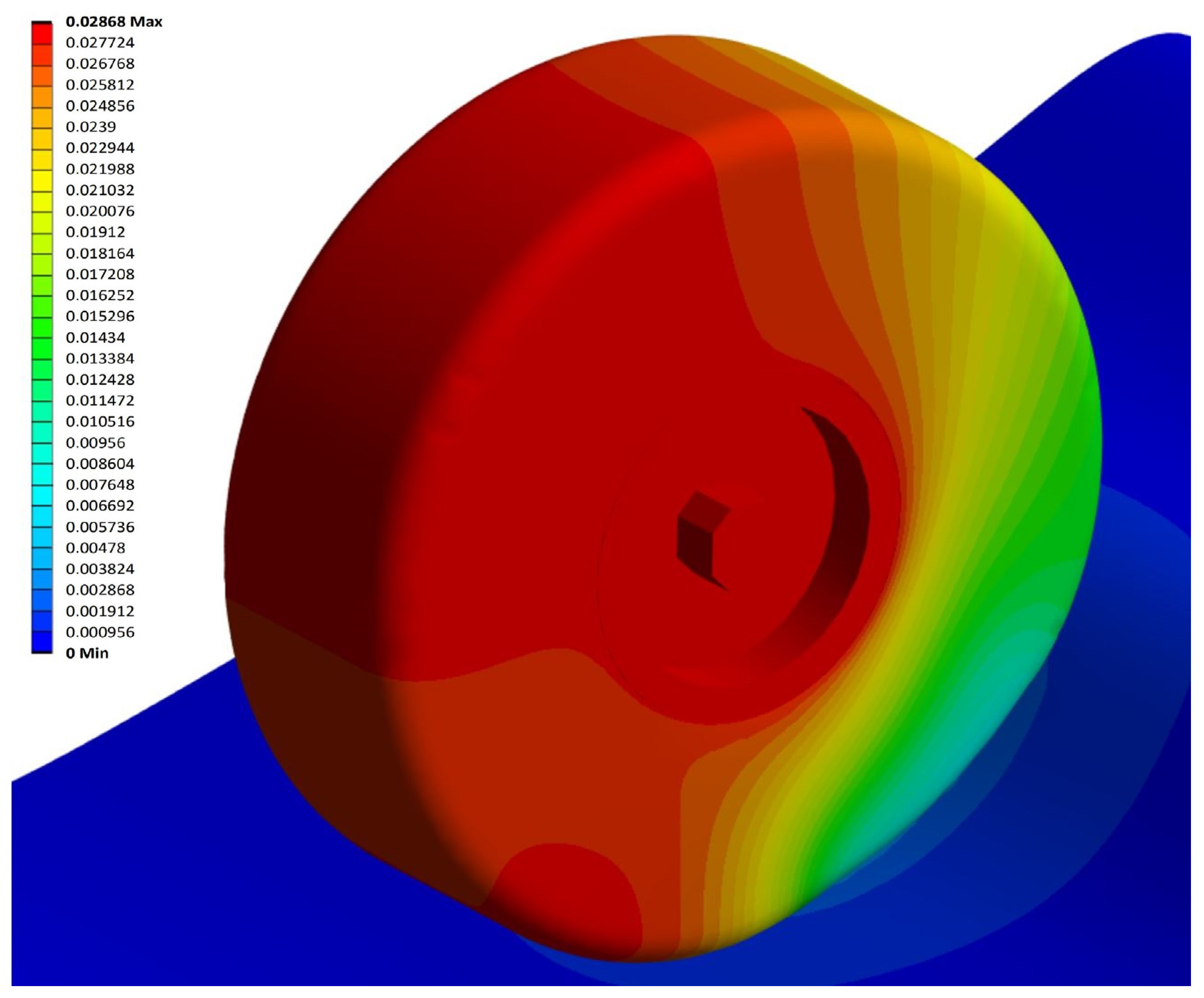 Machines 11 00658 g006