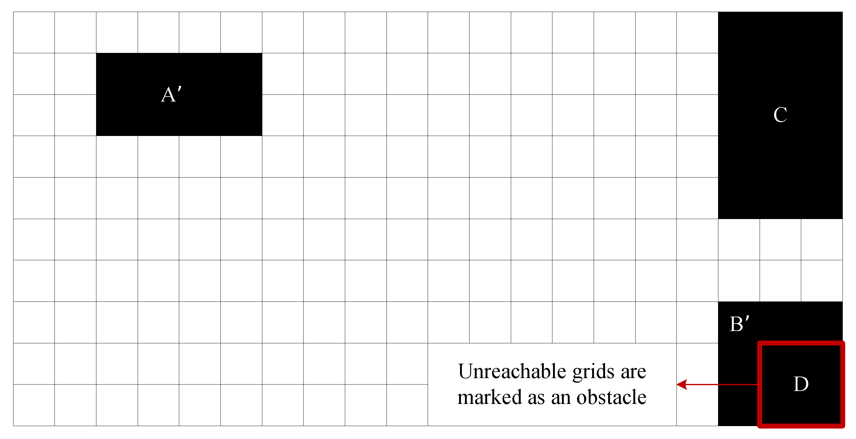 Machines 11 00659 g003