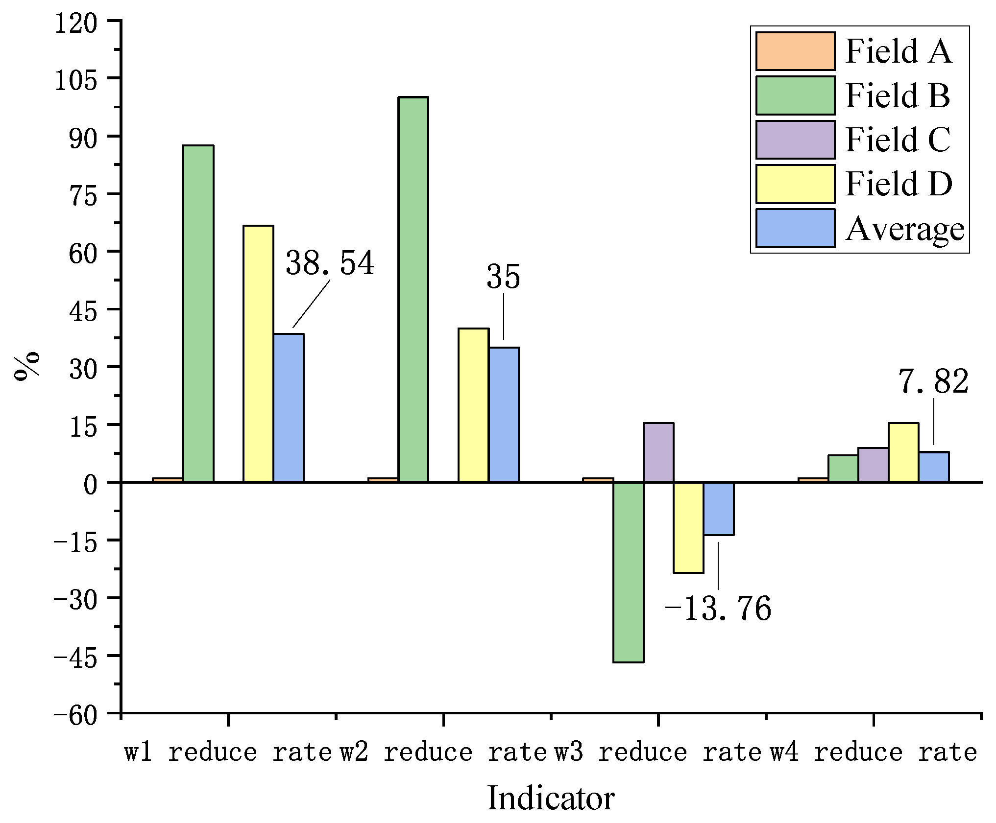 Machines 11 00659 g019