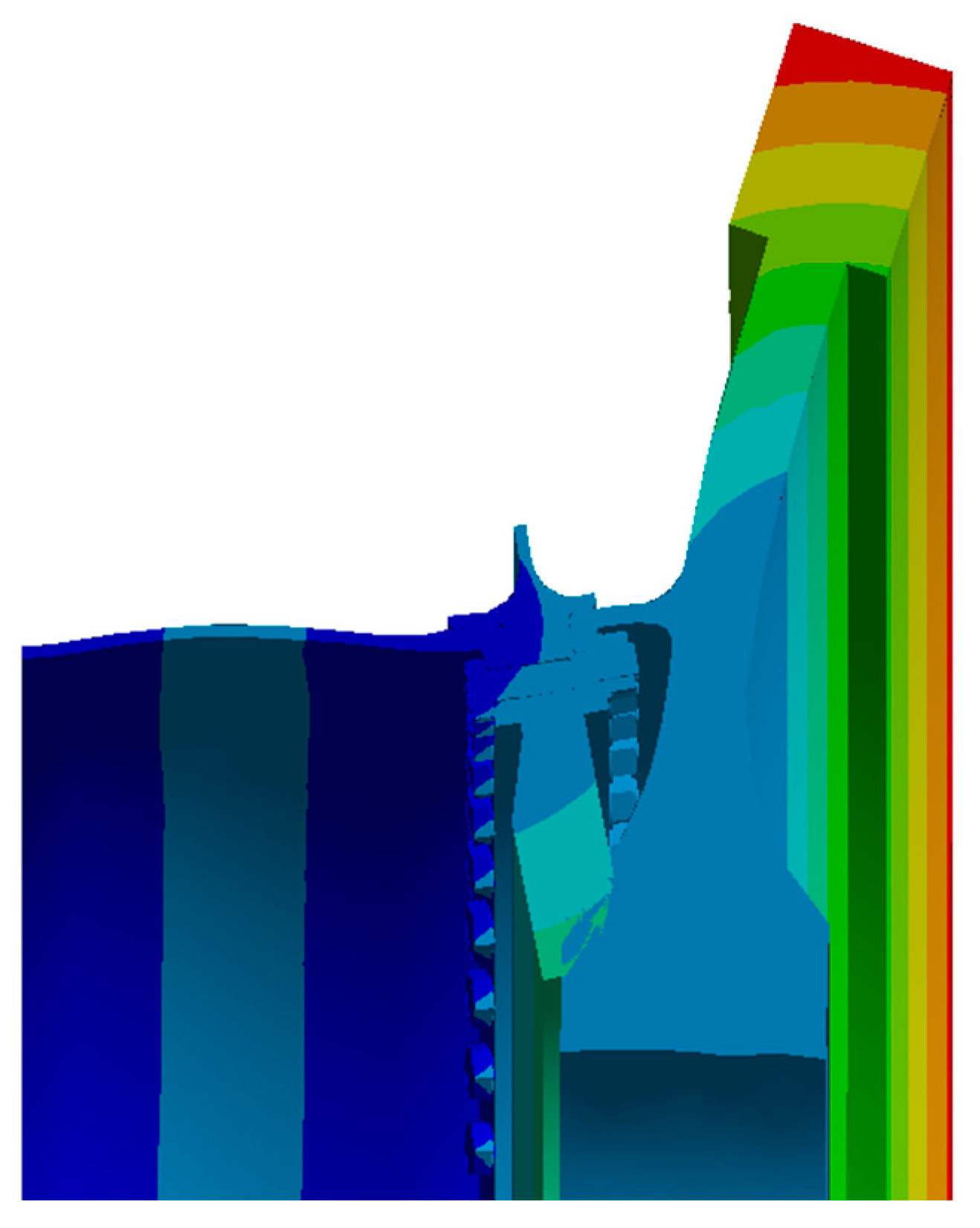 Machines 11 00661 g006 550