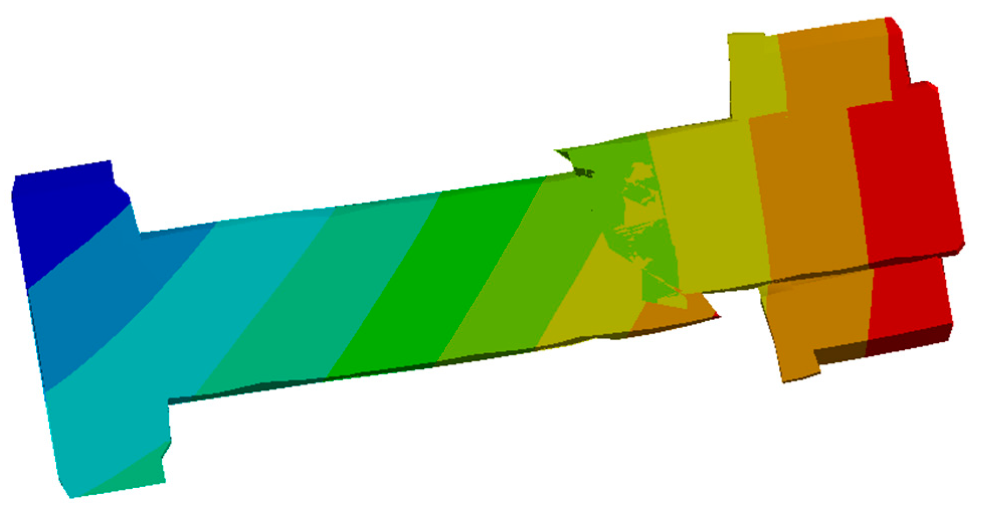 Machines 11 00661 g010 550