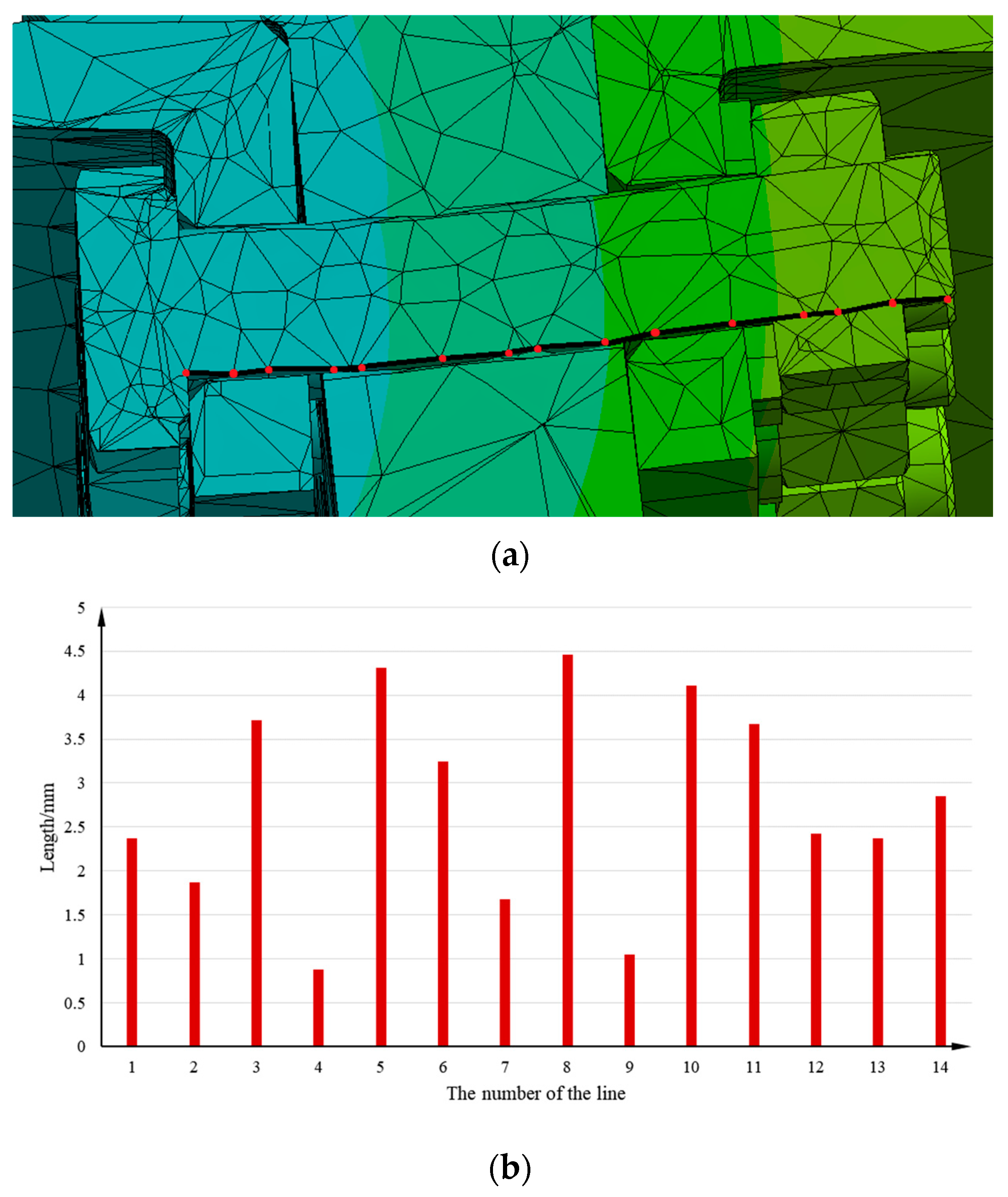 Machines 11 00661 g021 550