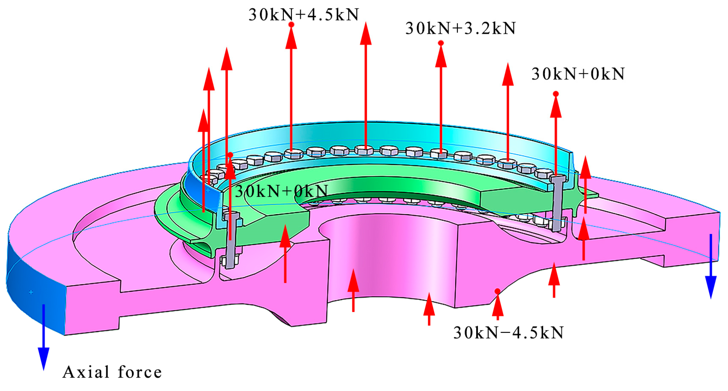 Machines 11 00661 g025 550