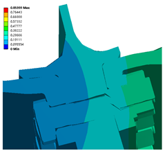 Machines 11 00661 i005