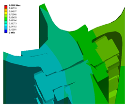 Machines 11 00661 i006