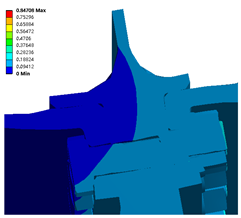Machines 11 00661 i007