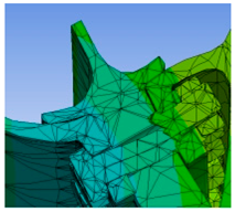 Machines 11 00661 i016