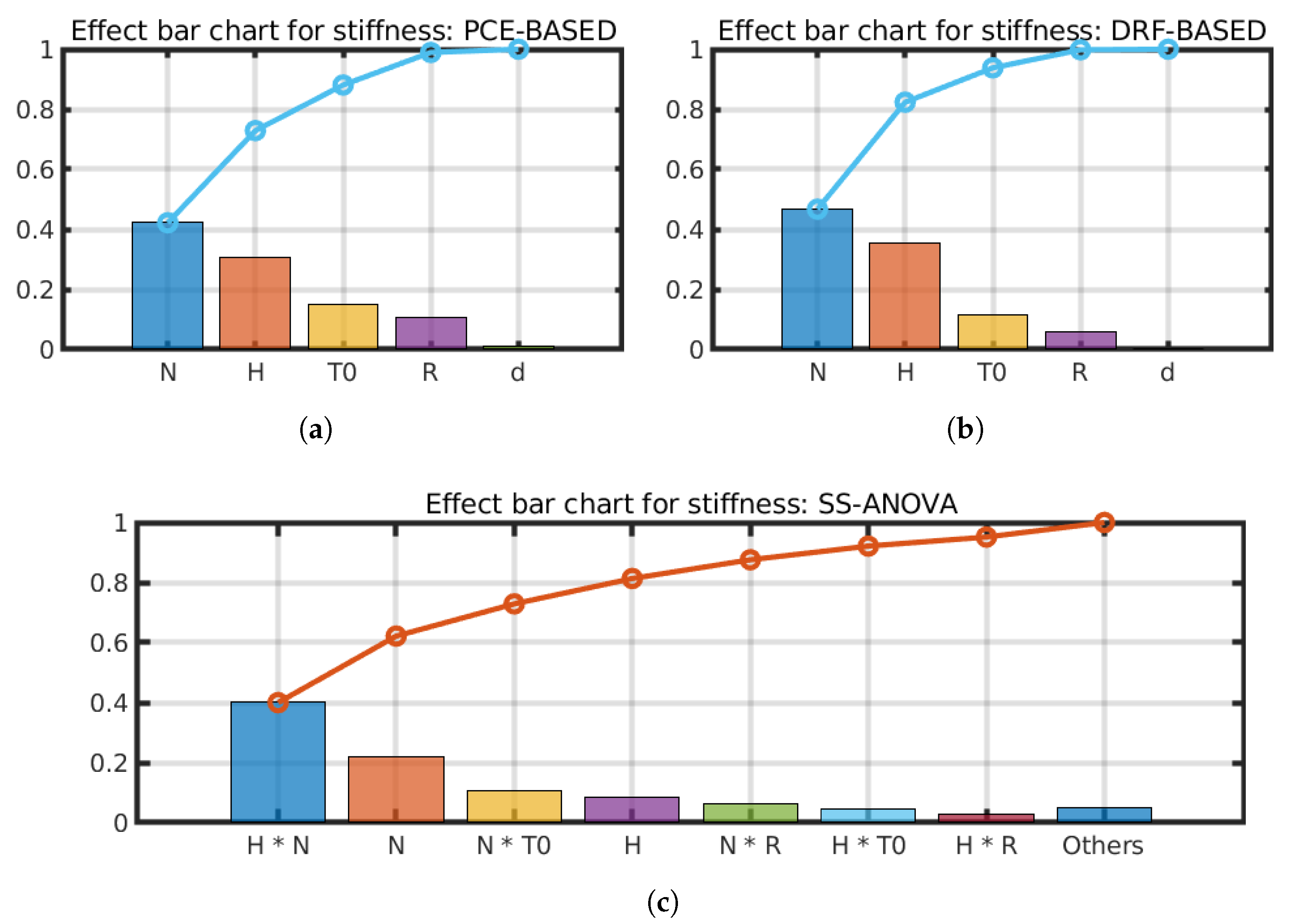 Machines 11 00662 g004