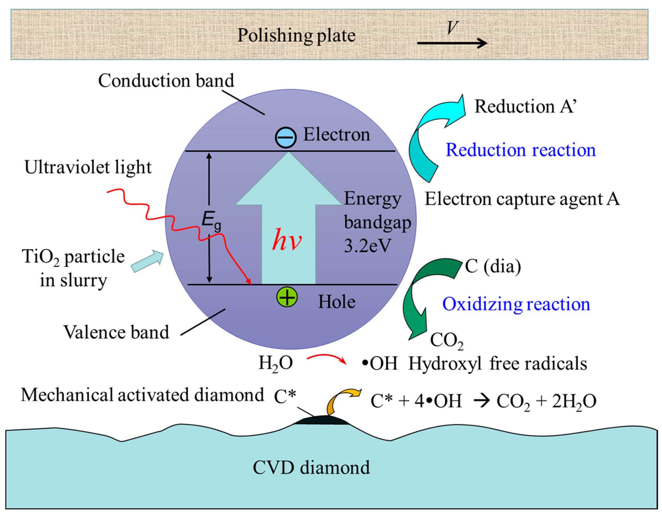 Machines 11 00664 g001 Machines 11 00664 g001