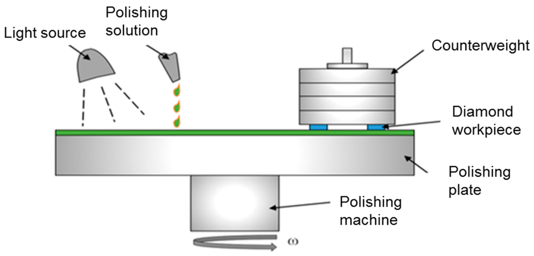 Machines 11 00664 g002 Machines 11 00664 g002
